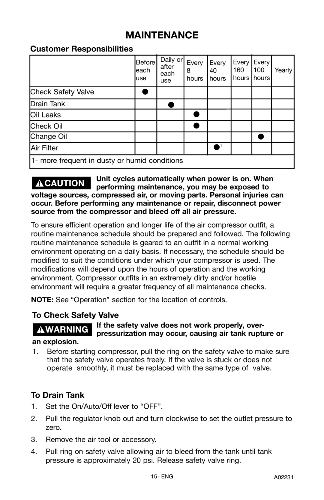 Porter-Cable CPLDC2540P instruction manual Maintenance, Customer Responsibilities, To Check Safety Valve, To Drain Tank 