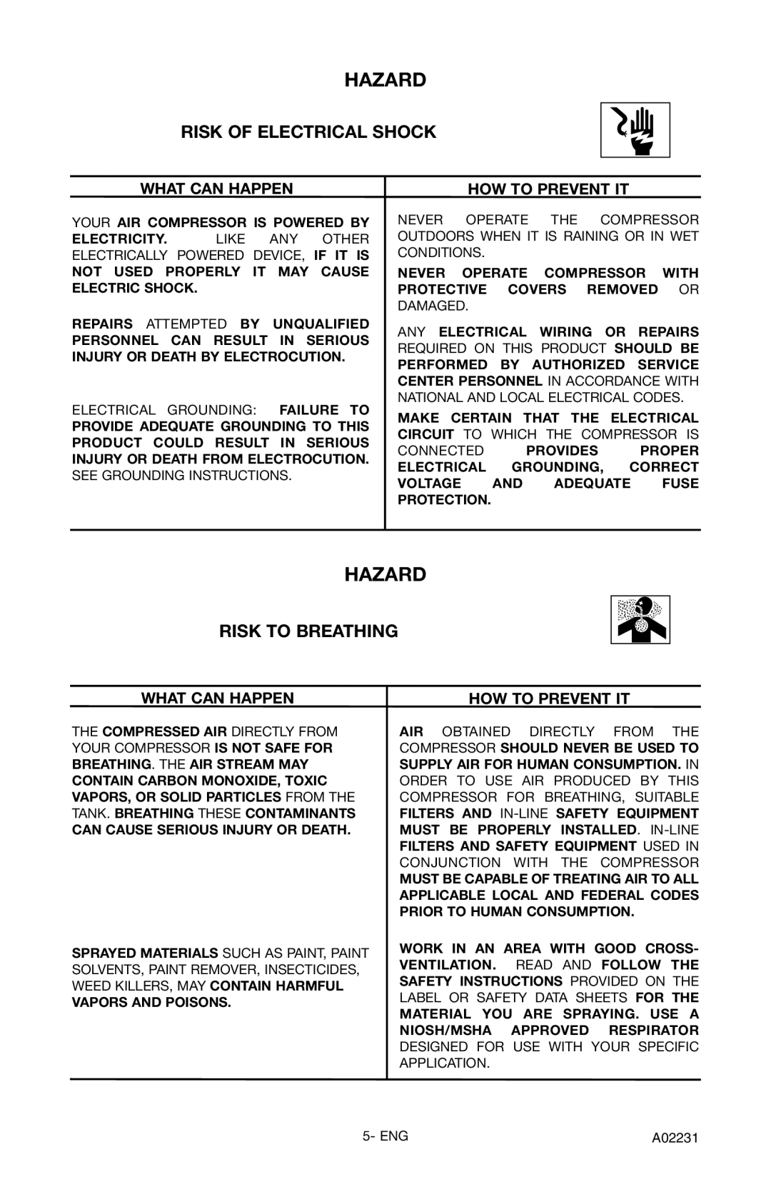 Porter-Cable CPLDC2540P instruction manual Risk of Electrical Shock, Risk to Breathing 