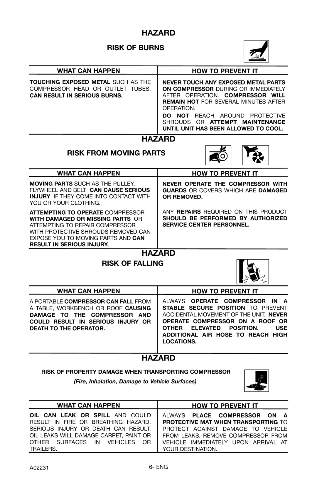 Porter-Cable CPLDC2540P instruction manual Risk of Burns, Risk from Moving Parts, Risk of Falling 