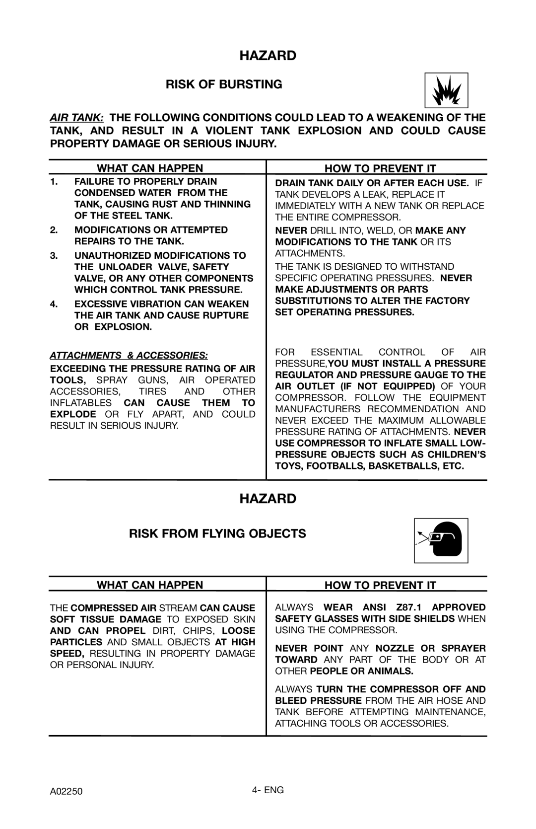 Porter-Cable CPLDC2540S instruction manual Risk of Bursting, Risk from Flying Objects 