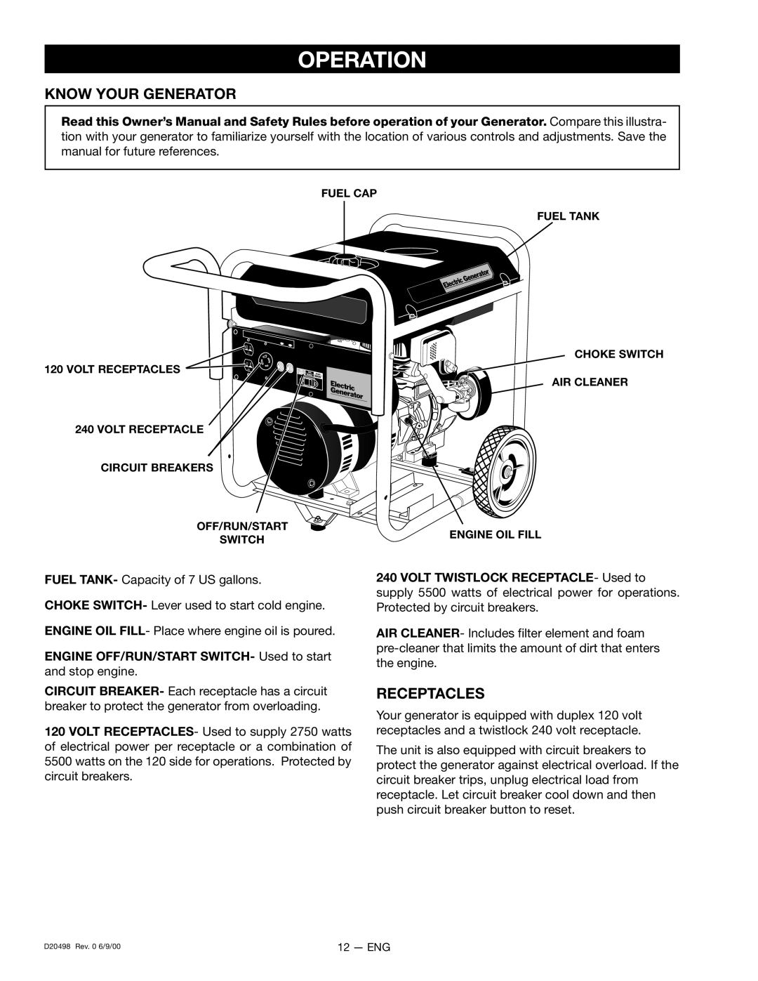 Porter-Cable D20498, 919.329150 owner manual Operation, Know Your Generator, Receptacles 