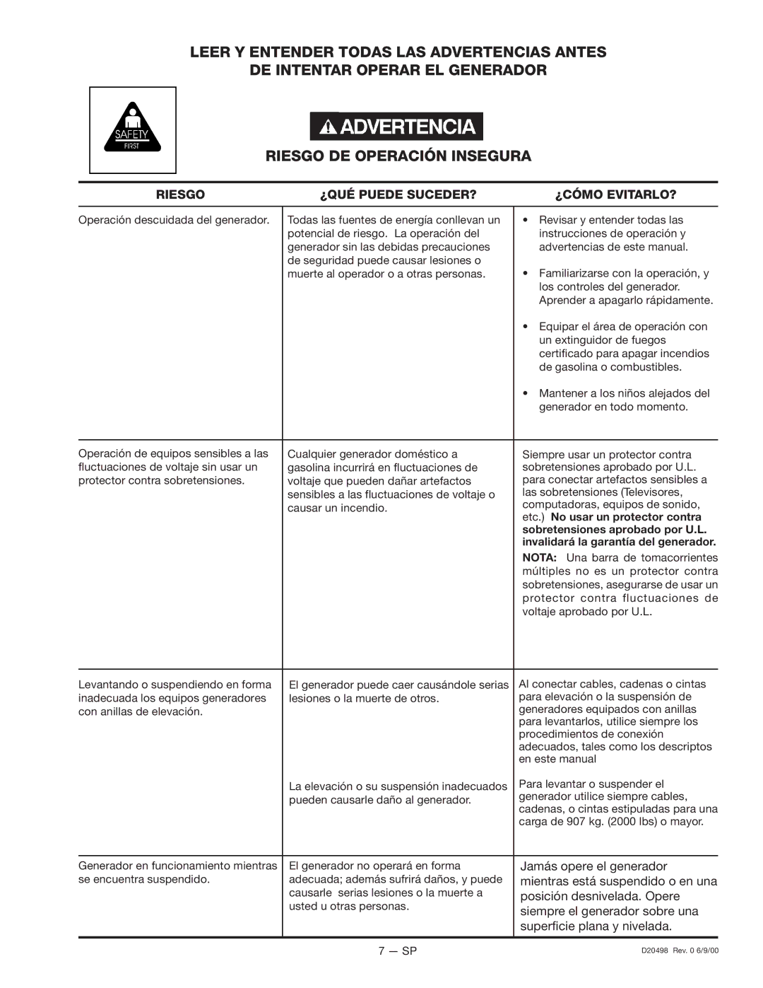 Porter-Cable 919.329150, D20498 owner manual Etc. No usar un protector contra, Sobretensiones aprobado por U.L 