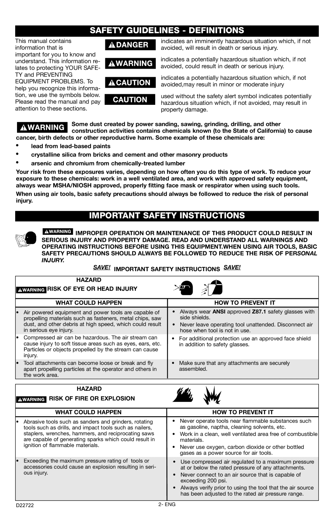 Porter-Cable D22722-028-3, PTD501 instruction manual Safety Guidelines Definitions, Important Safety Instructions 