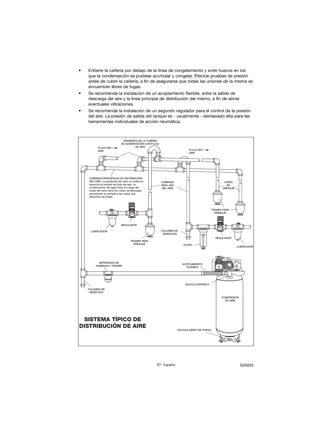 Porter-Cable D24225-049-2 instruction manual Sistema Típico DE Distribución DE Aire 