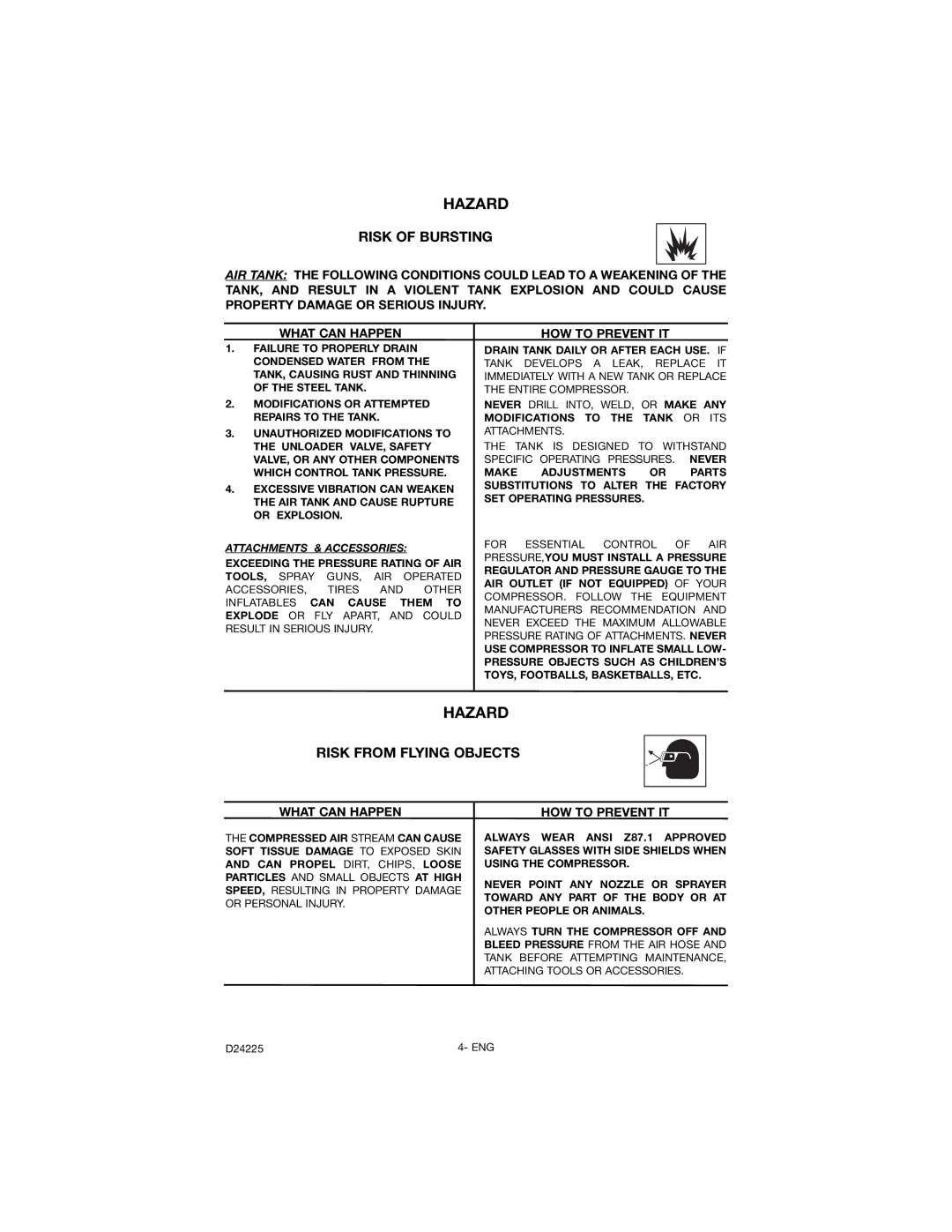 Porter-Cable D24225-049-2 instruction manual Risk of Bursting, Risk from Flying Objects 