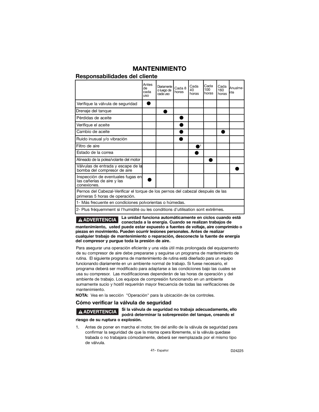 Porter-Cable D24225-049-2 Mantenimiento, Responsabilidades del cliente, Cómo verificar la válvula de seguridad 