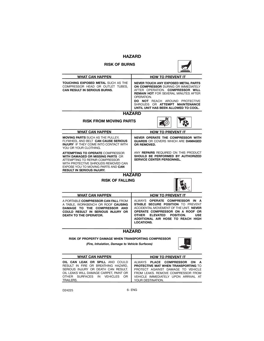 Porter-Cable D24225-049-2 instruction manual Risk of Burns, Risk from Moving Parts, Risk of Falling 