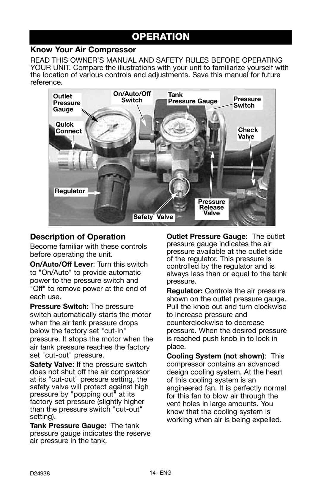 Porter-Cable D24938-044-2 instruction manual Know Your Air Compressor, Description of Operation 