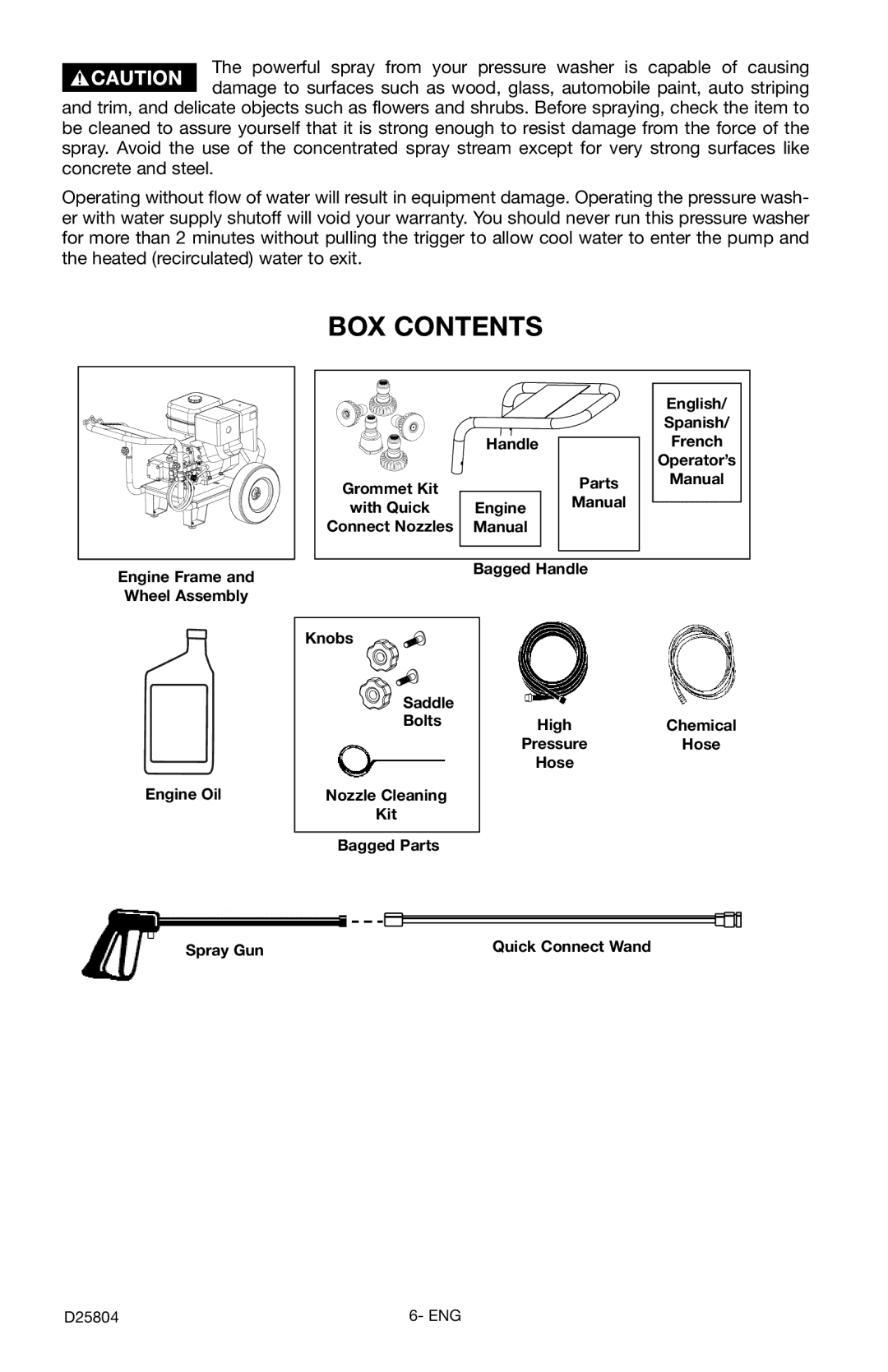 Porter-Cable D25804-025-1, PCH2600C instruction manual BOX Contents 