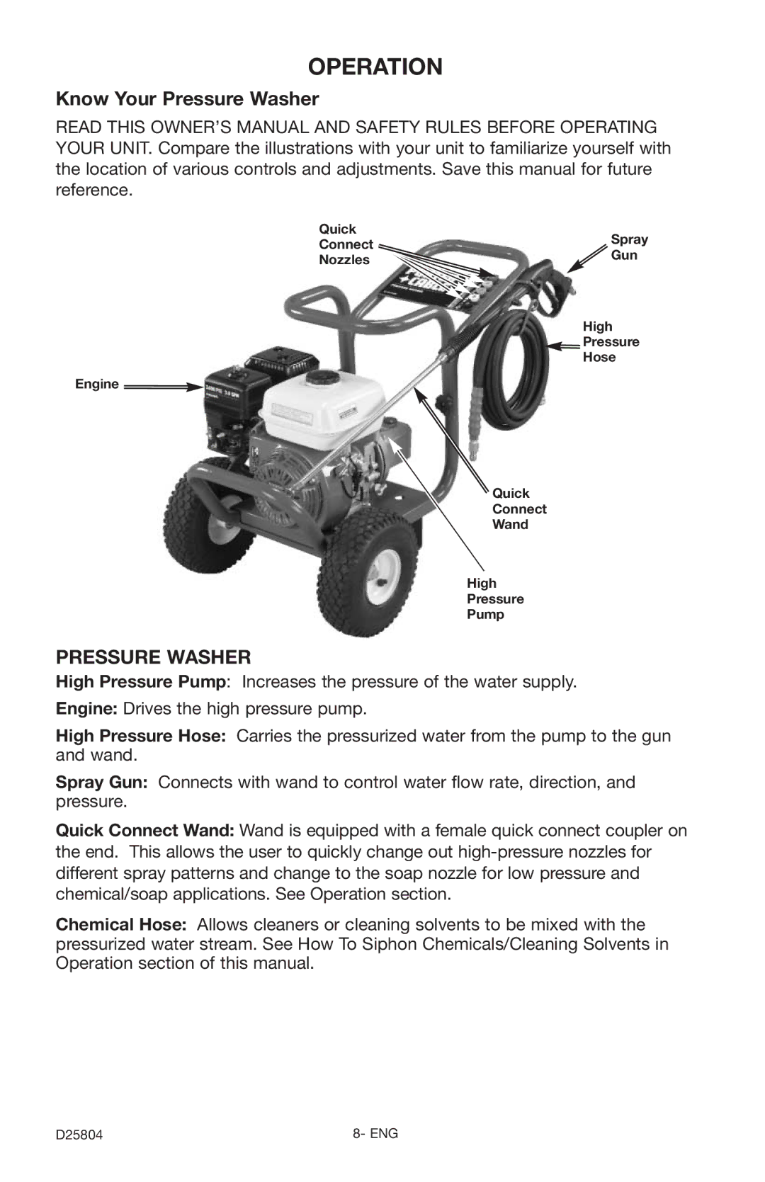 Porter-Cable D25804-025-1, PCH2600C instruction manual Operation, Pressure Washer 