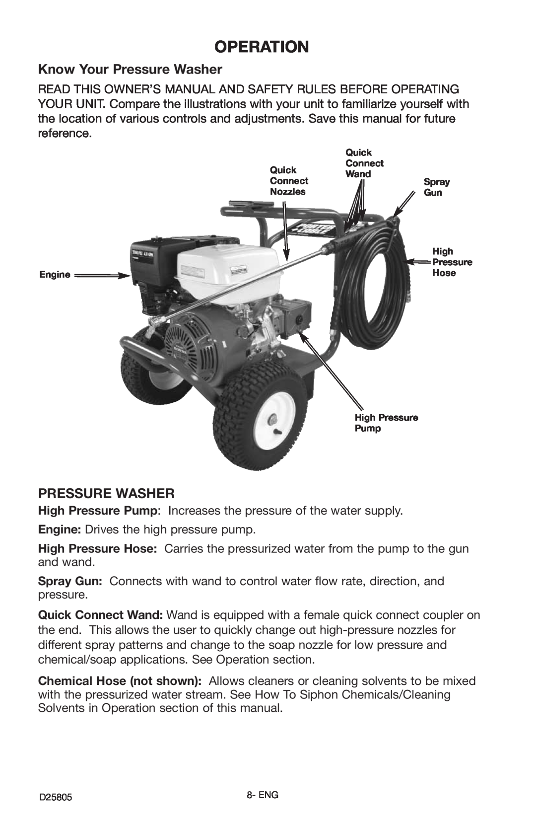 Porter-Cable D25805-025-1, PCH3500C instruction manual Operation, Know Your Pressure Washer 