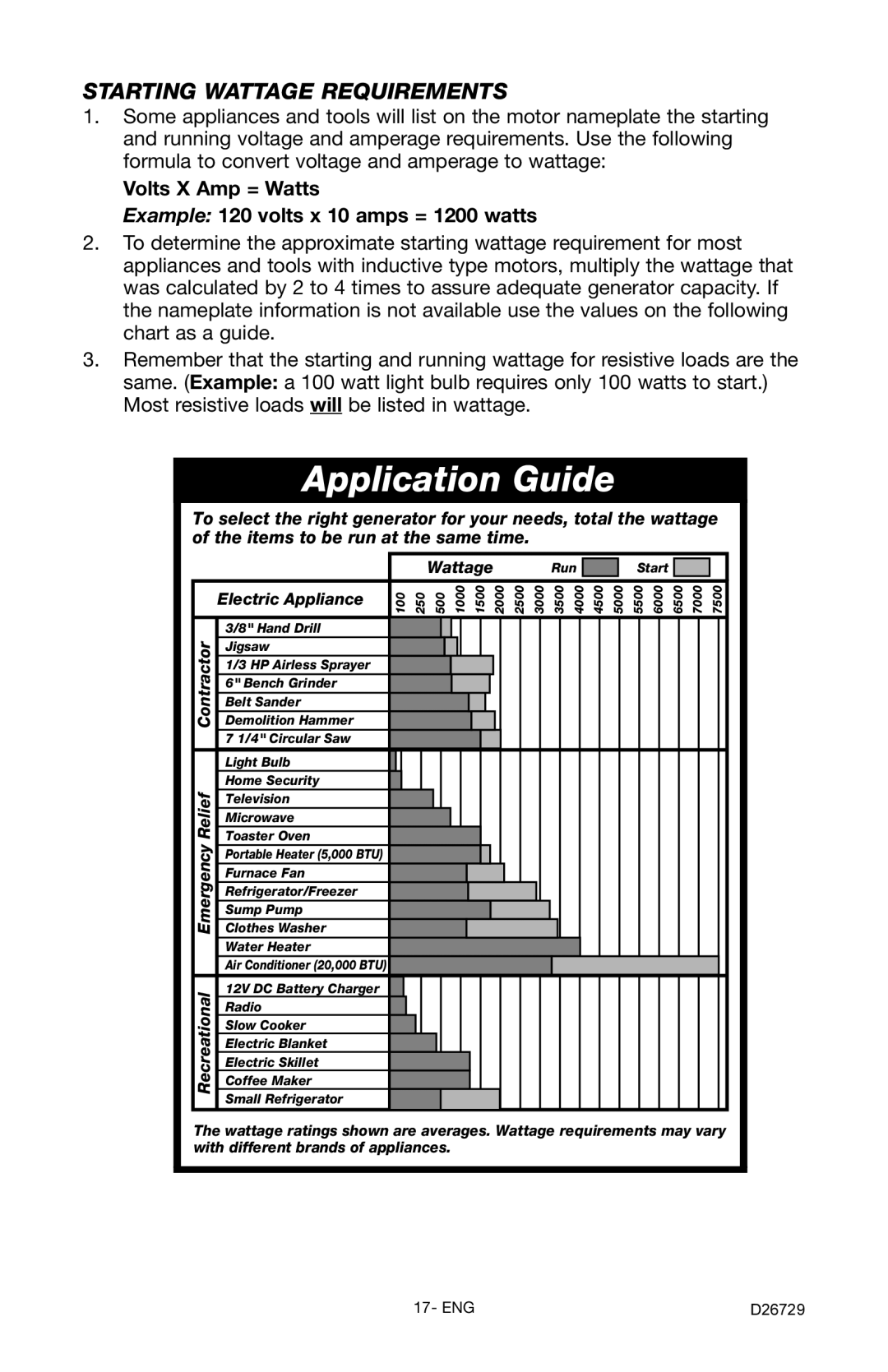 Porter-Cable D26729-028-0 instruction manual Application Guide, Starting Wattage Requirements 