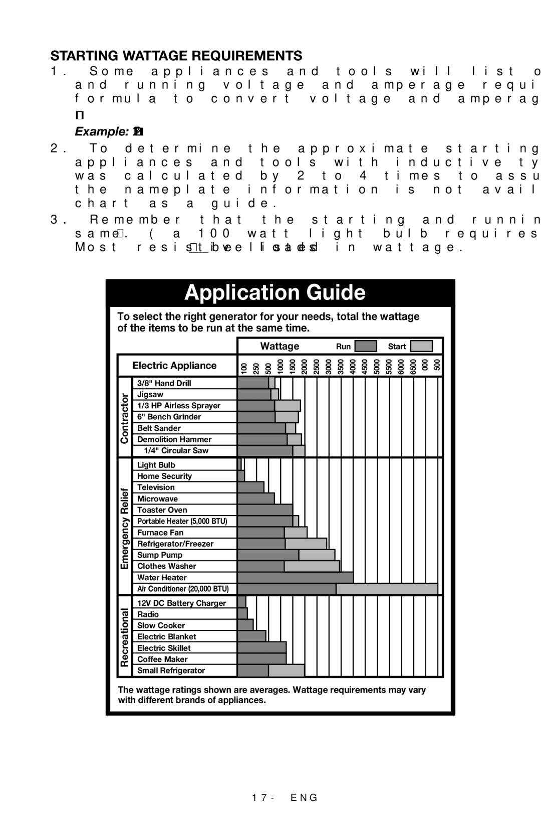 Porter-Cable D26779-028-0 instruction manual Application Guide, Starting Wattage Requirements 