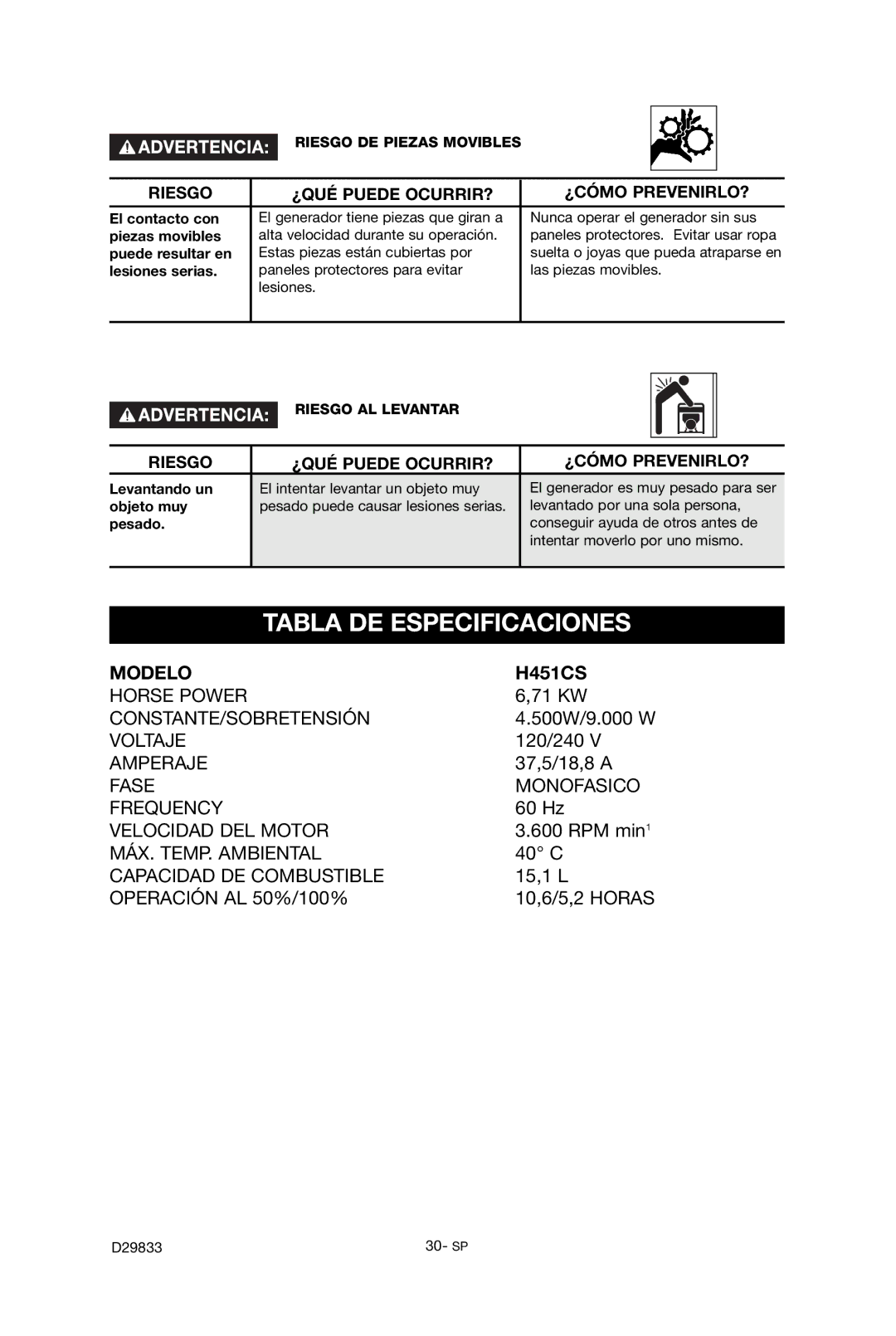 Porter-Cable D29833-038-0 instruction manual Tabla DE Especificaciones, Modelo 