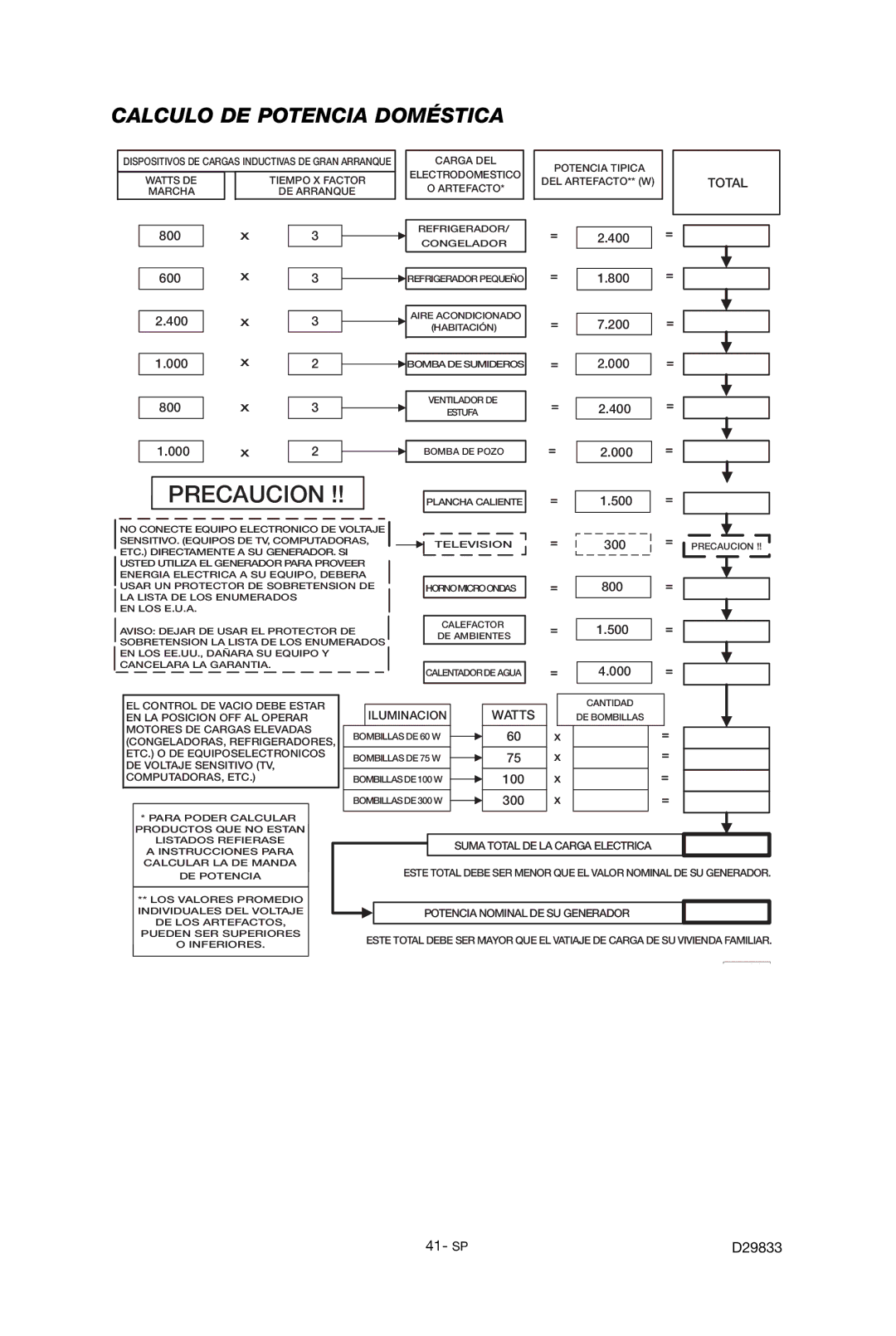 Porter-Cable D29833-038-0 instruction manual Precaucion, Calculo DE Potencia Doméstica 