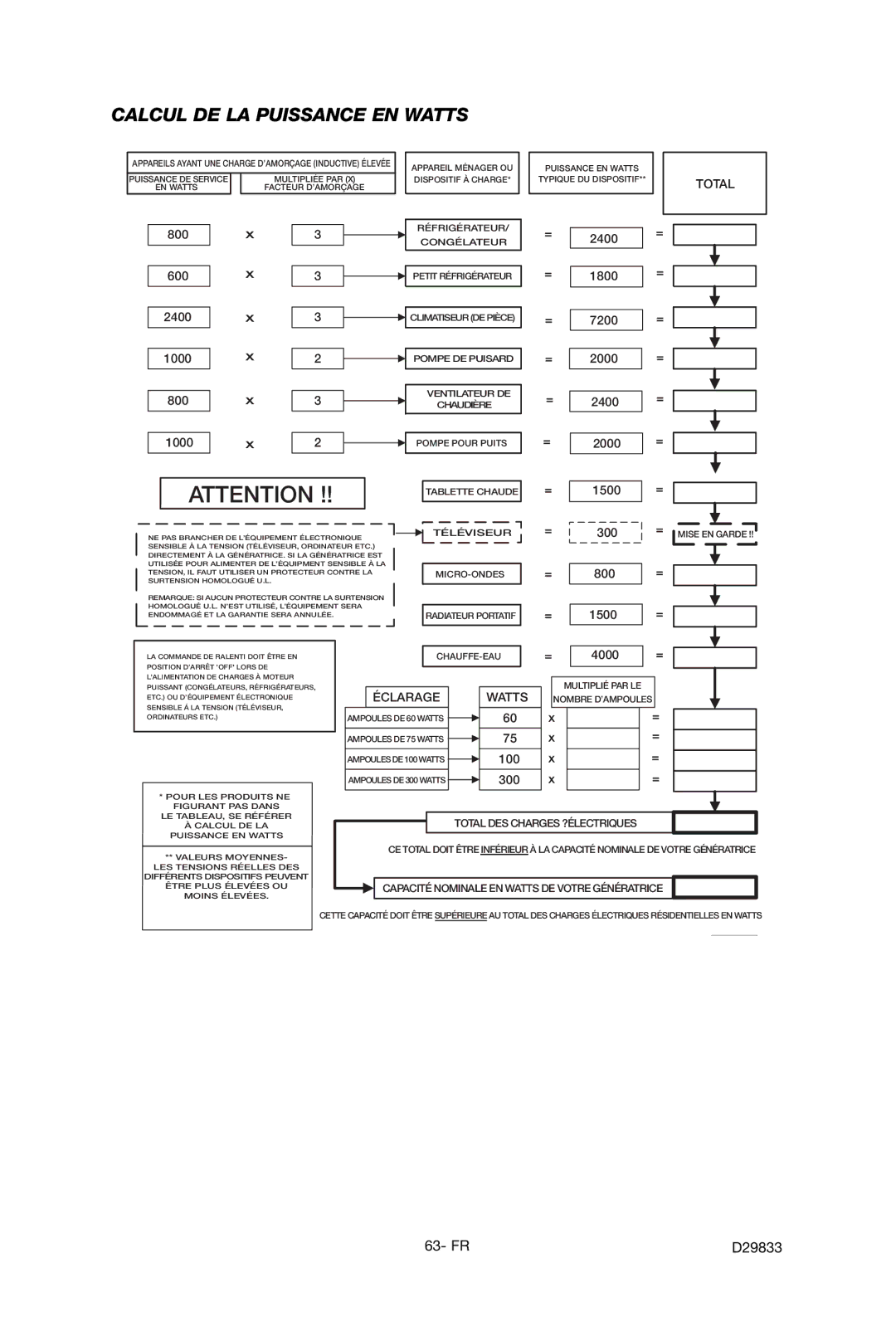 Porter-Cable D29833-038-0 instruction manual Calcul DE LA Puissance EN Watts, Mise EN Garde 