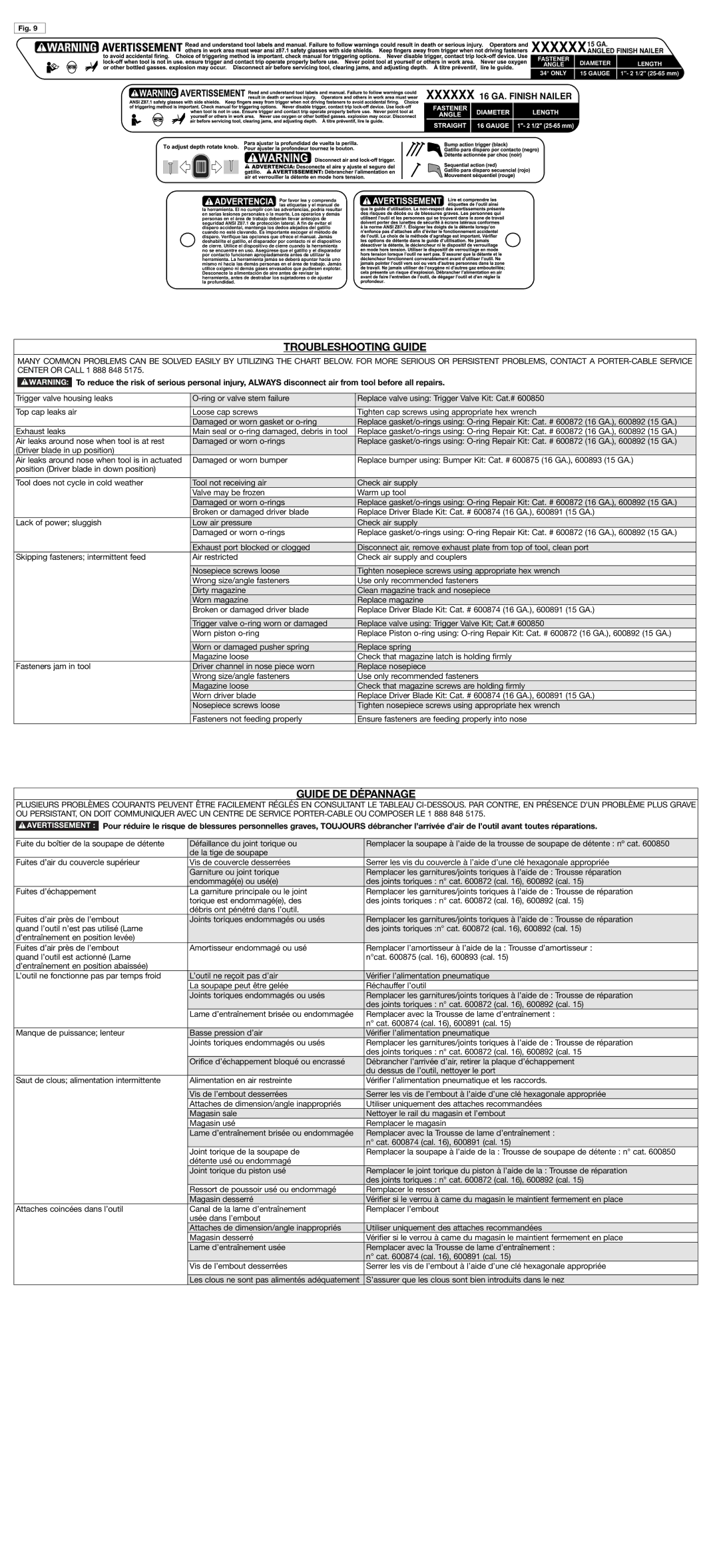 Porter-Cable DA250C, FN250C instruction manual Troubleshooting Guide, Guide DE Dépannage, Xxxxxx 16 GA. Finish Nailer 