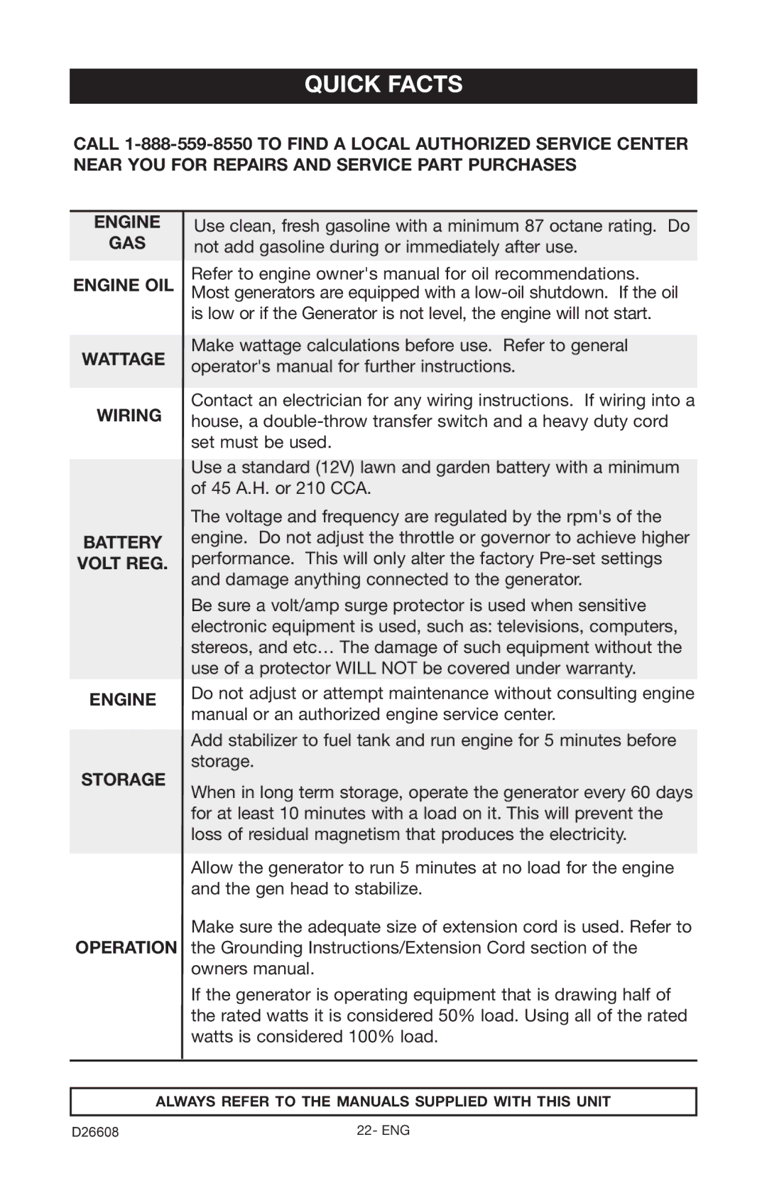 Porter-Cable DBSI325 instruction manual Quick Facts 