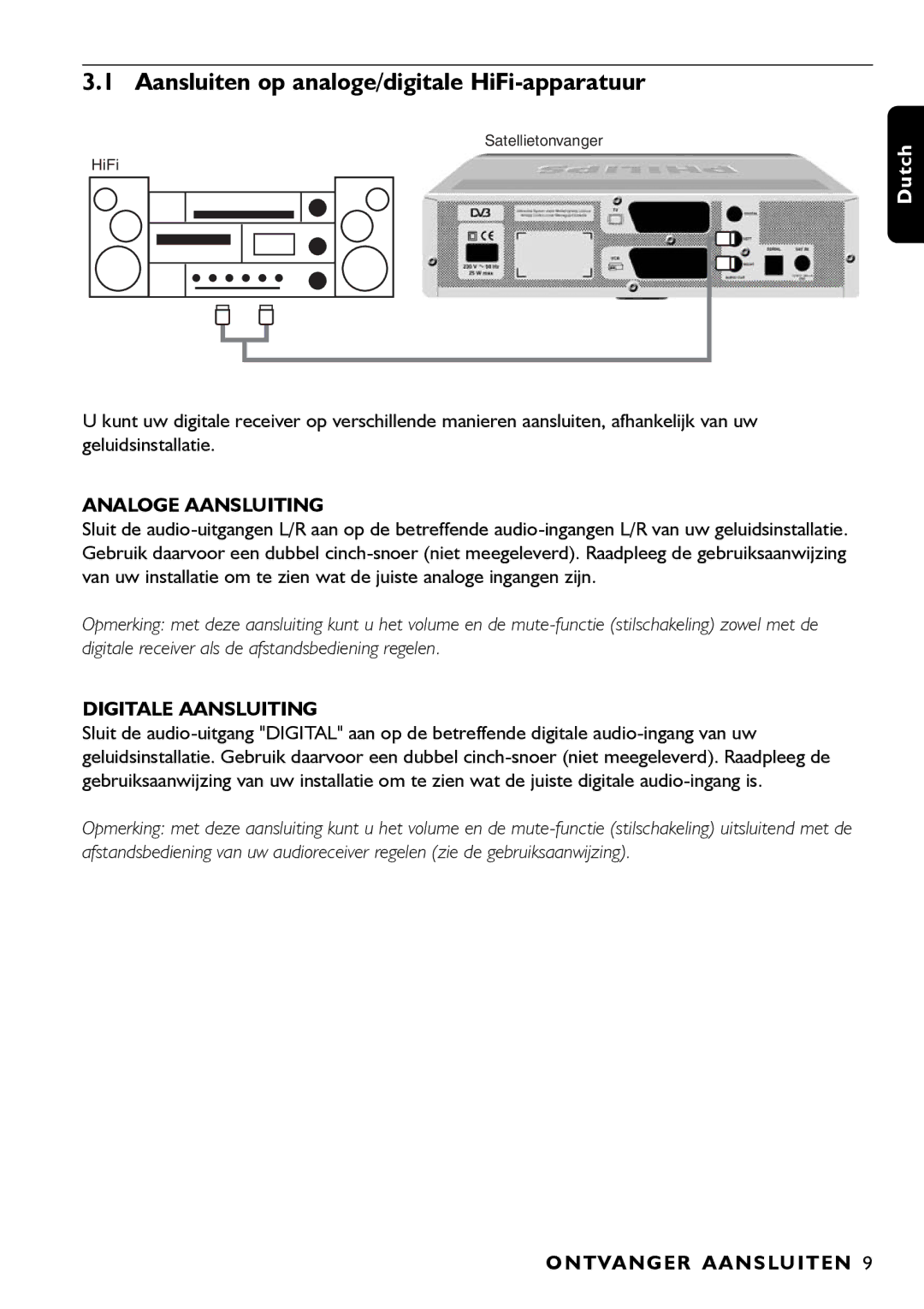 Porter-Cable DSR2210 manual Aansluiten op analoge/digitale HiFi-apparatuur, Analoge Aansluiting, Digitale Aansluiting 