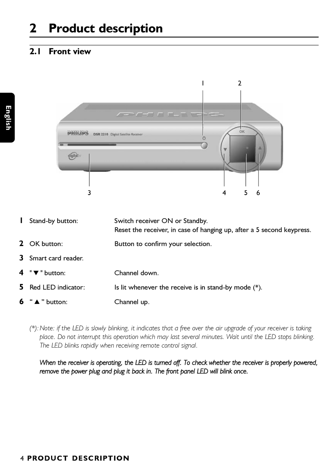 Porter-Cable DSR2210 Product description, Front view, Stand-by button Switch receiver on or Standby, Button Channel up 