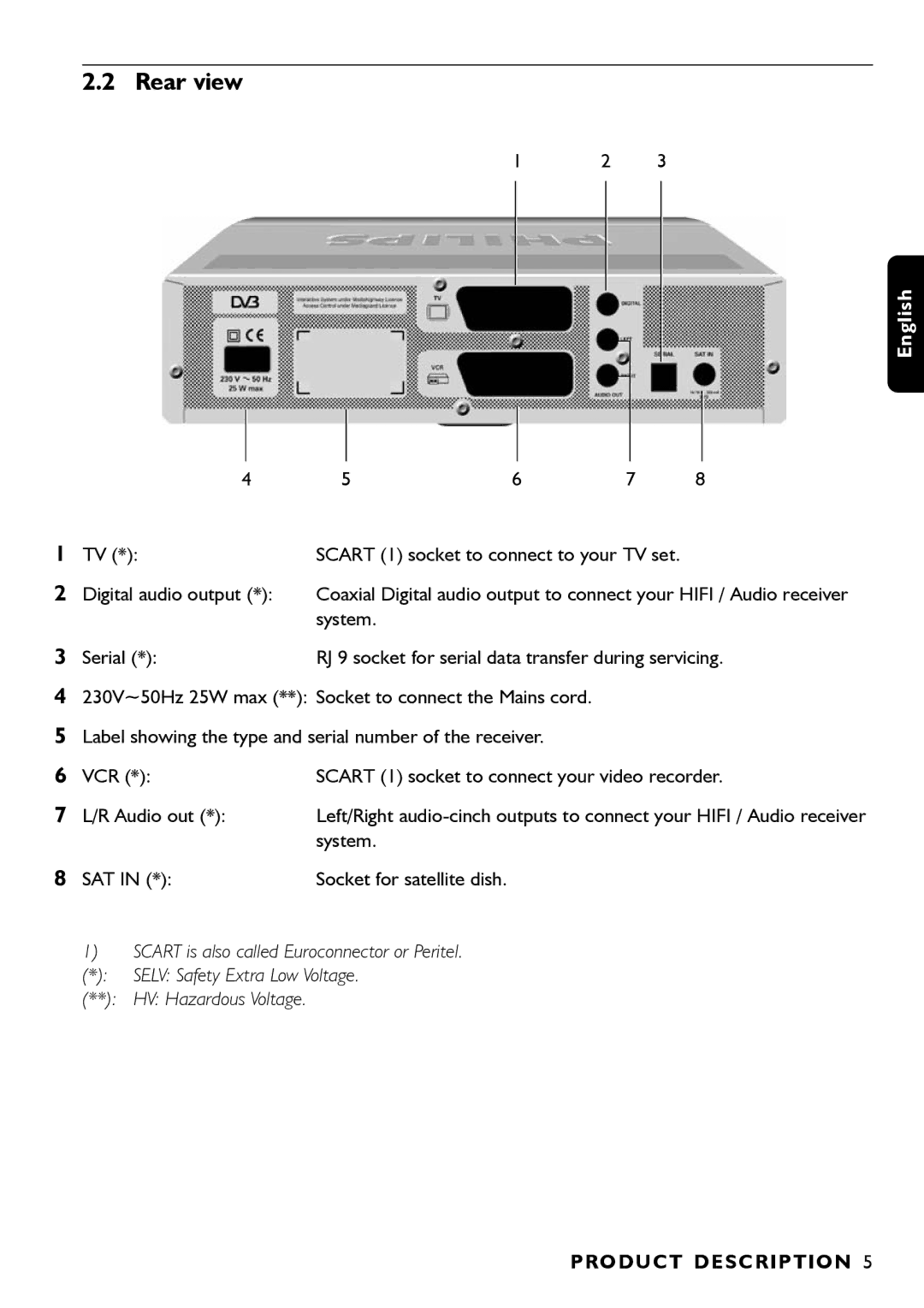 Porter-Cable DSR2210 manual Digital audio output, System, SAT Socket for satellite dish 