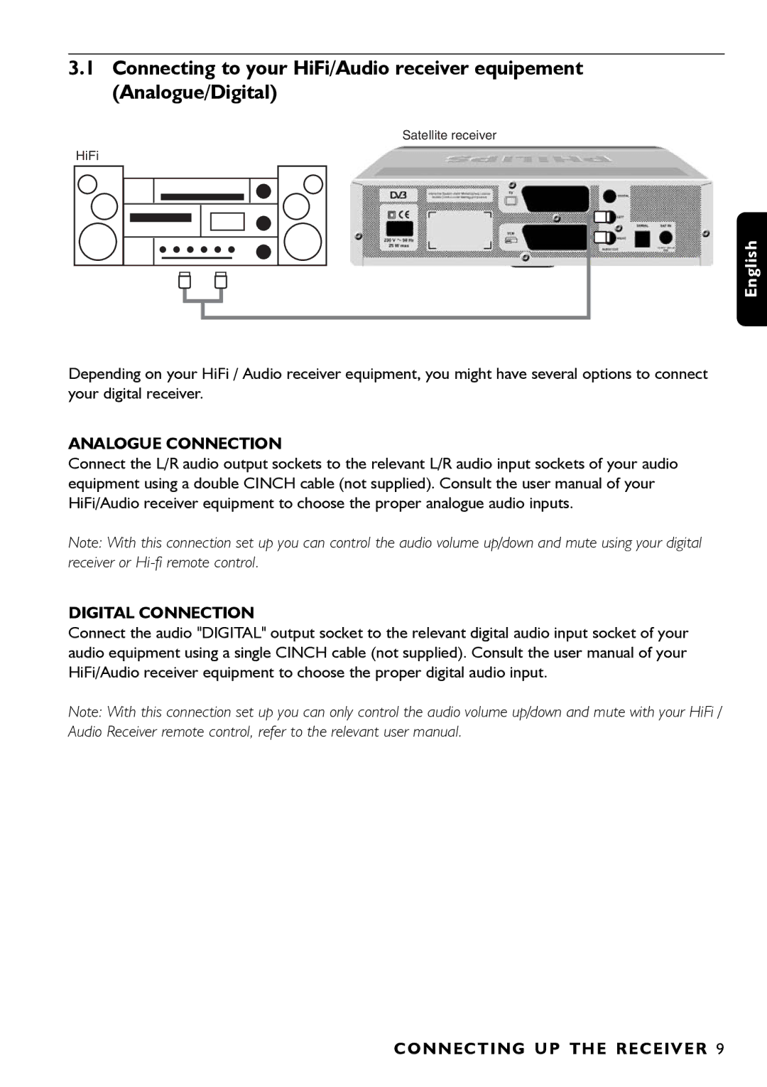 Porter-Cable DSR2210 manual Satellite receiver HiFi 