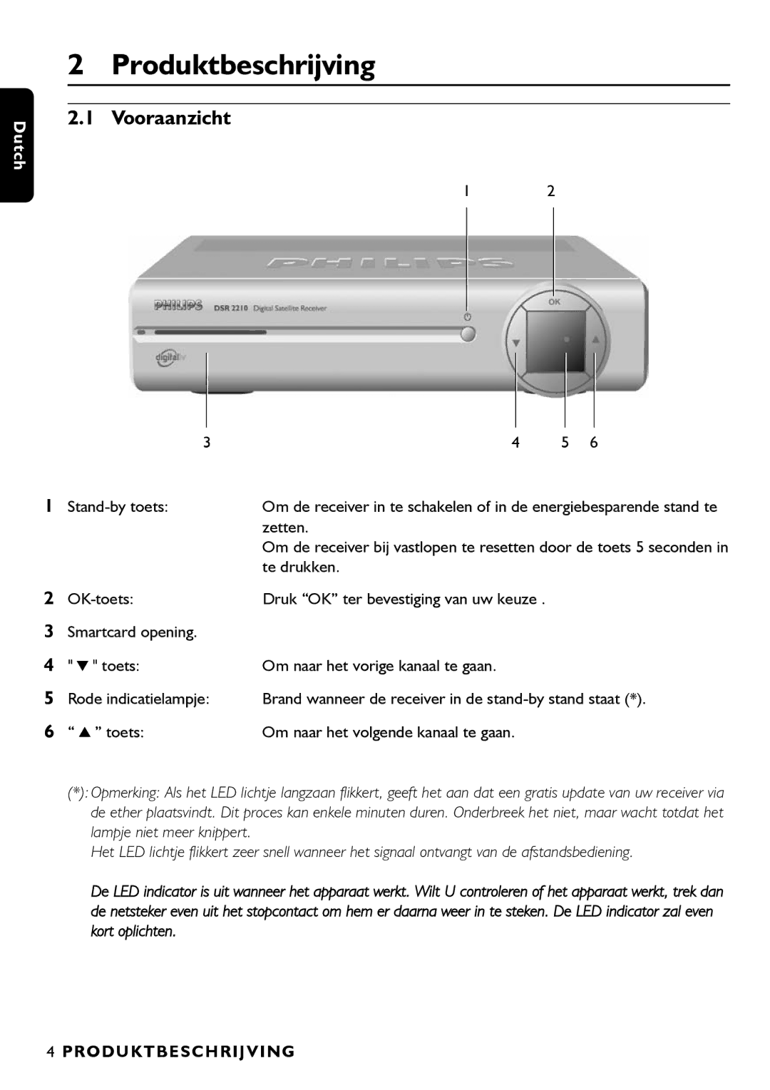 Porter-Cable DSR2210 manual Produktbeschrijving, Vooraanzicht 