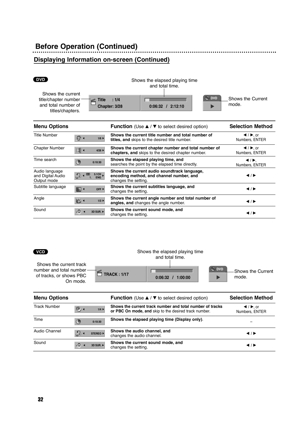 Porter-Cable DVDR630VR manual Menu Options, Selection Method 