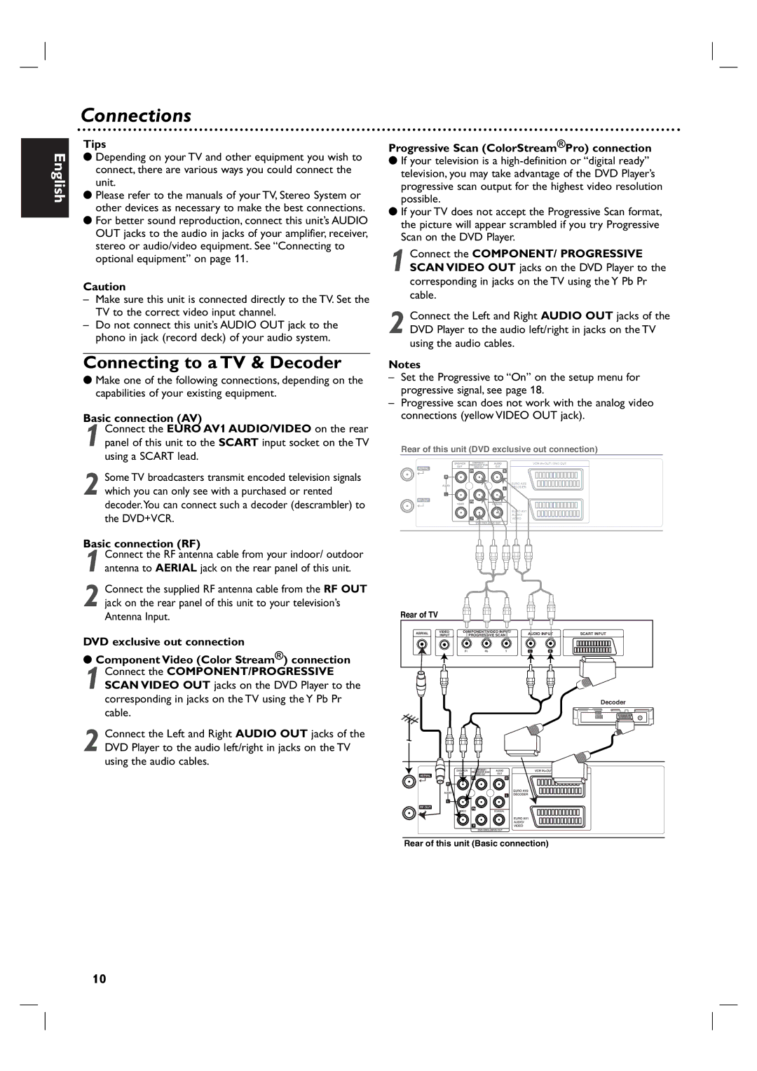 Porter-Cable DVP 3100V user manual Connections, Connecting to a TV & Decoder 