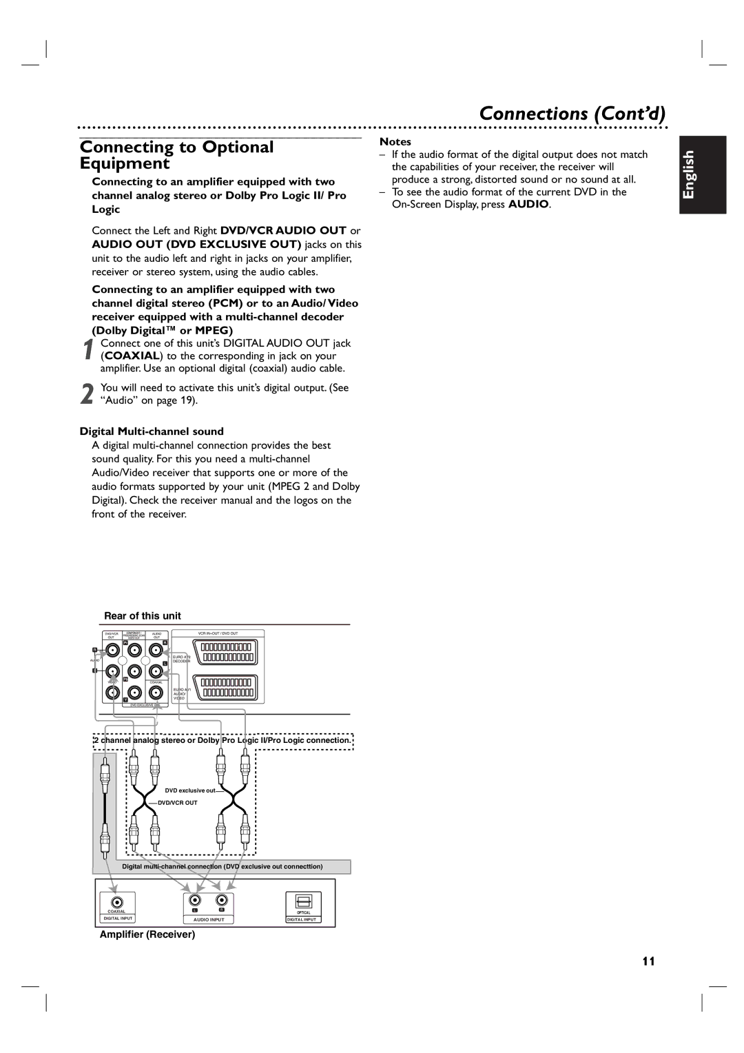 Porter-Cable DVP 3100V user manual Connections Cont’d, Connecting to Optional Equipment, Digital Multi-channel sound 