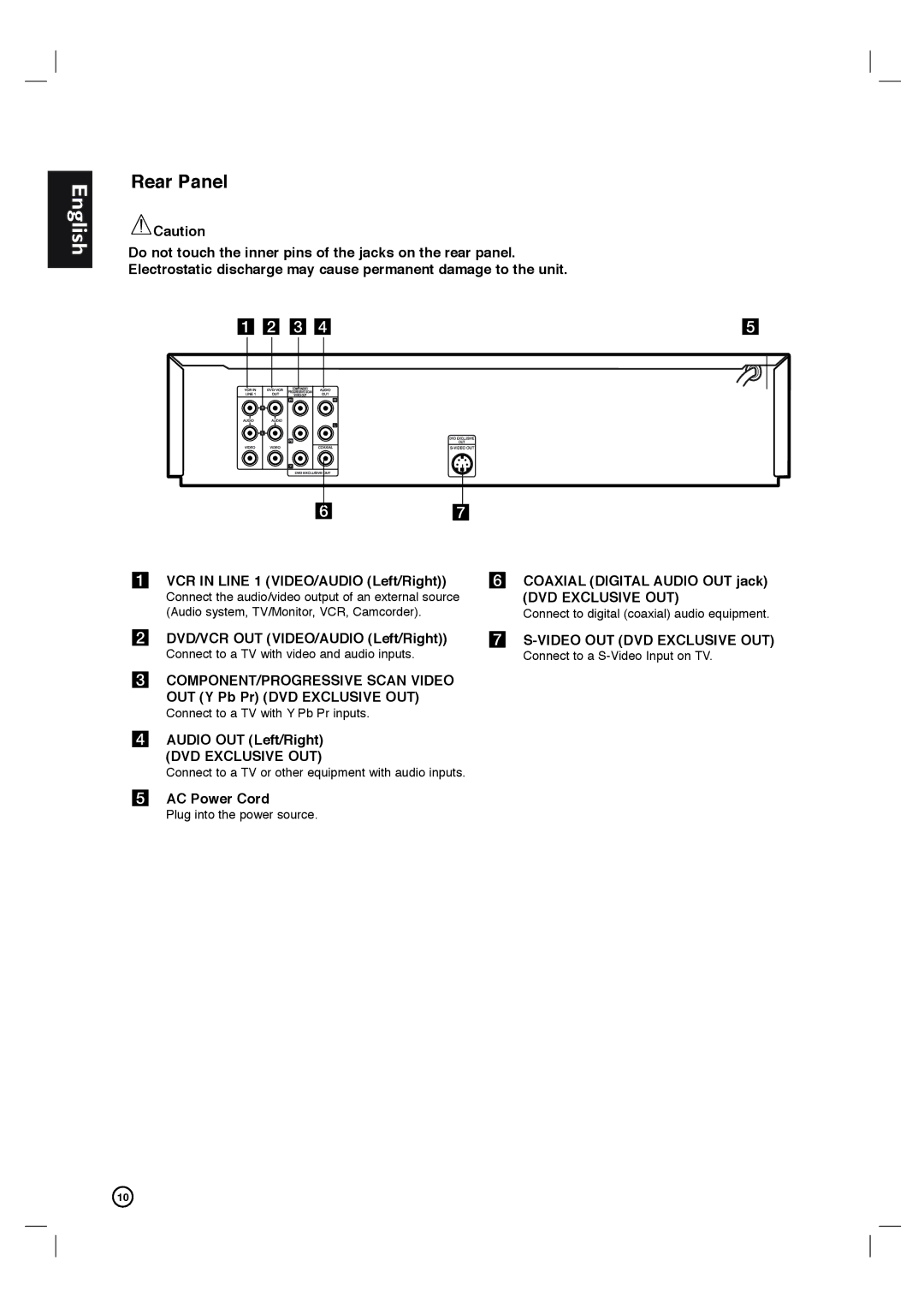 Porter-Cable DVP3340V/17 Rear Panel, VCR in Line 1 VIDEO/AUDIO Left/Right, Coaxial Digital Audio OUT jack, AC Power Cord 