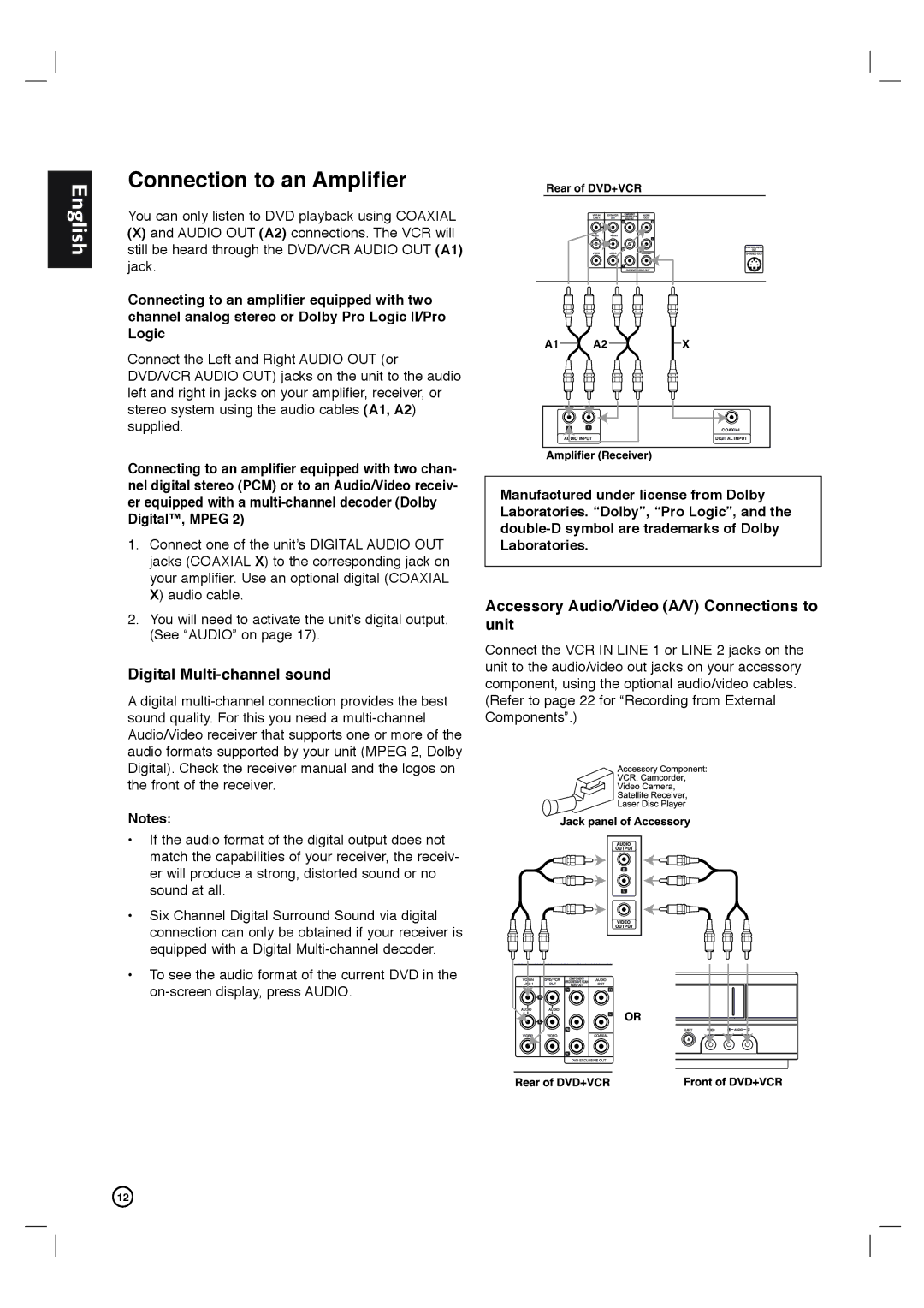 Porter-Cable DVP3340V/17 user manual Connection to an Amplifier, Digital Multi-channel sound 