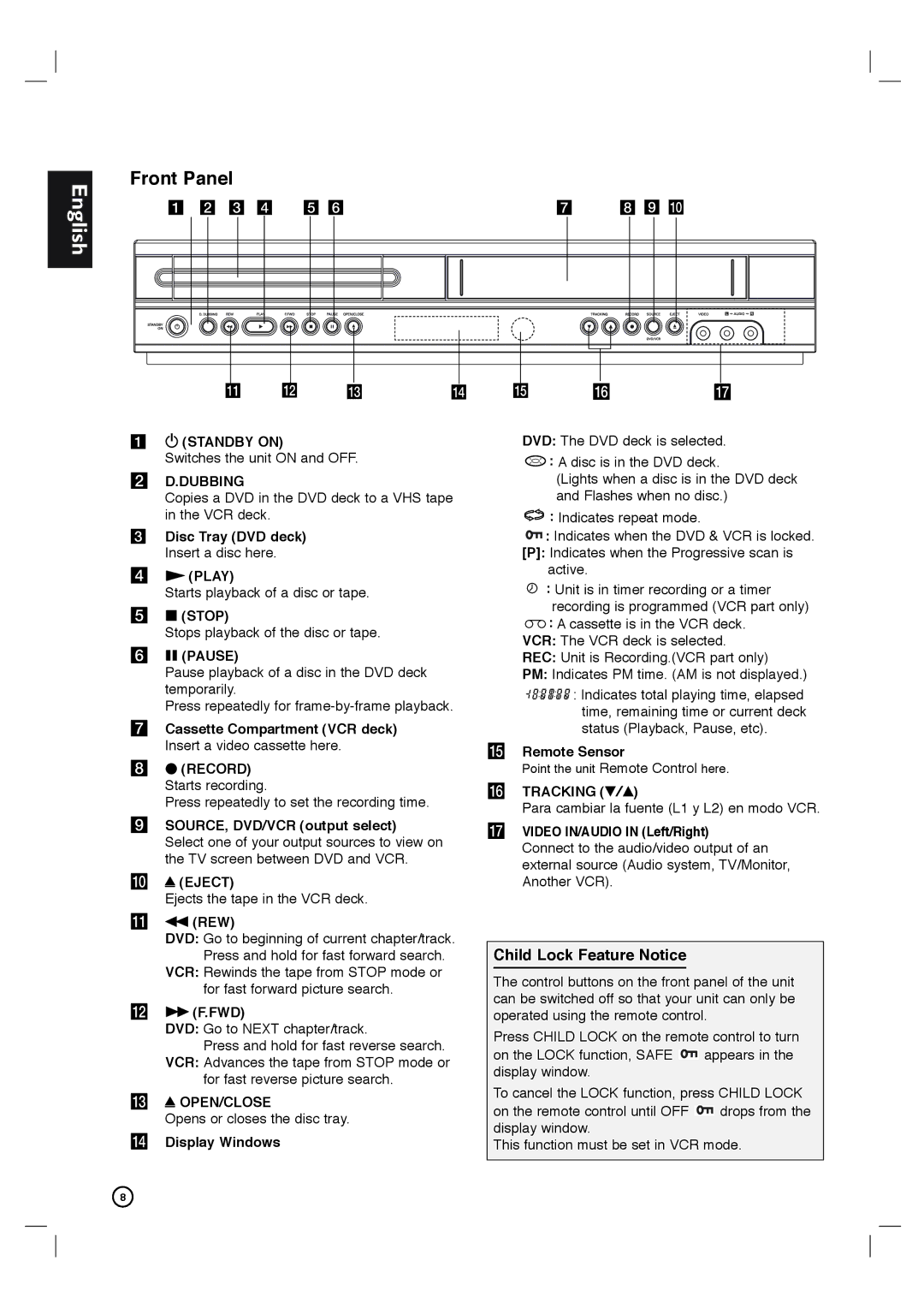 Porter-Cable DVP3340V/17 user manual Front Panel, Child Lock Feature Notice 