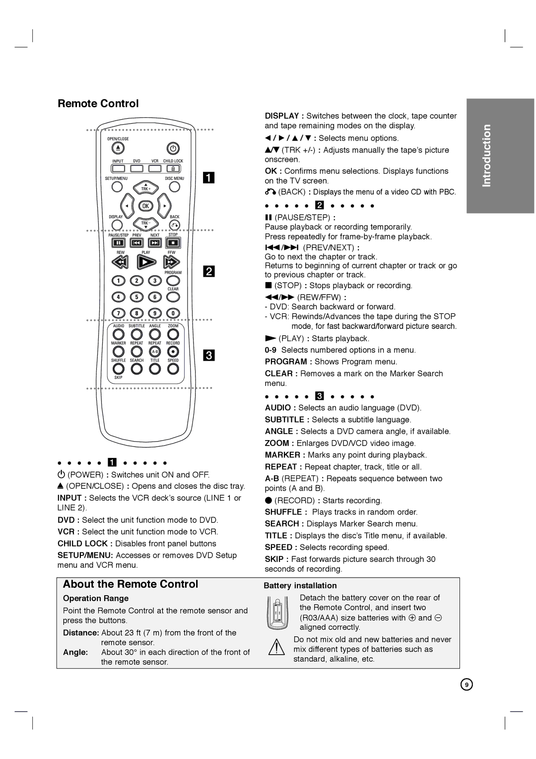 Porter-Cable DVP3340V/17 user manual About the Remote Control, Battery installation, Operation Range 