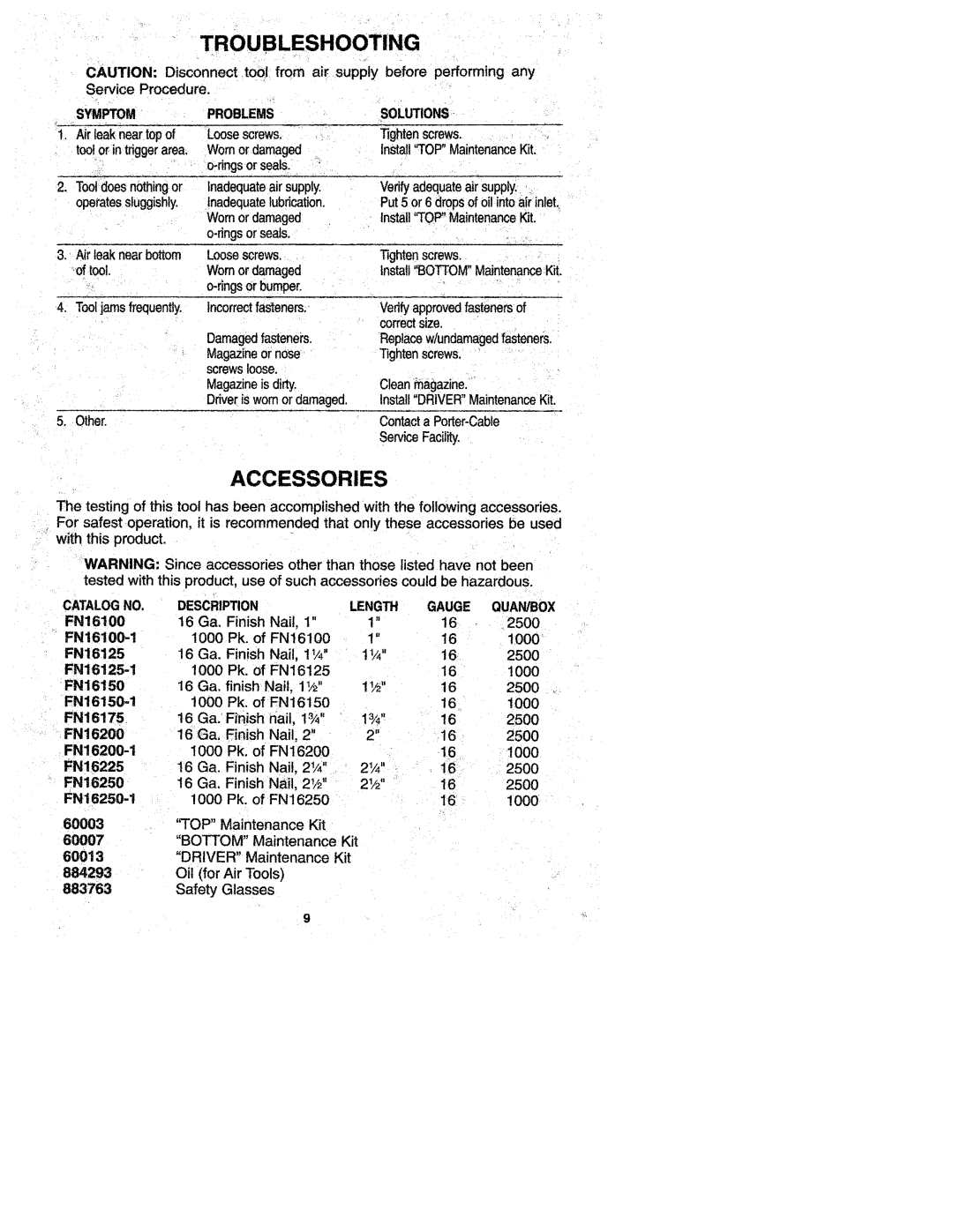 Porter-Cable FN250 manual 