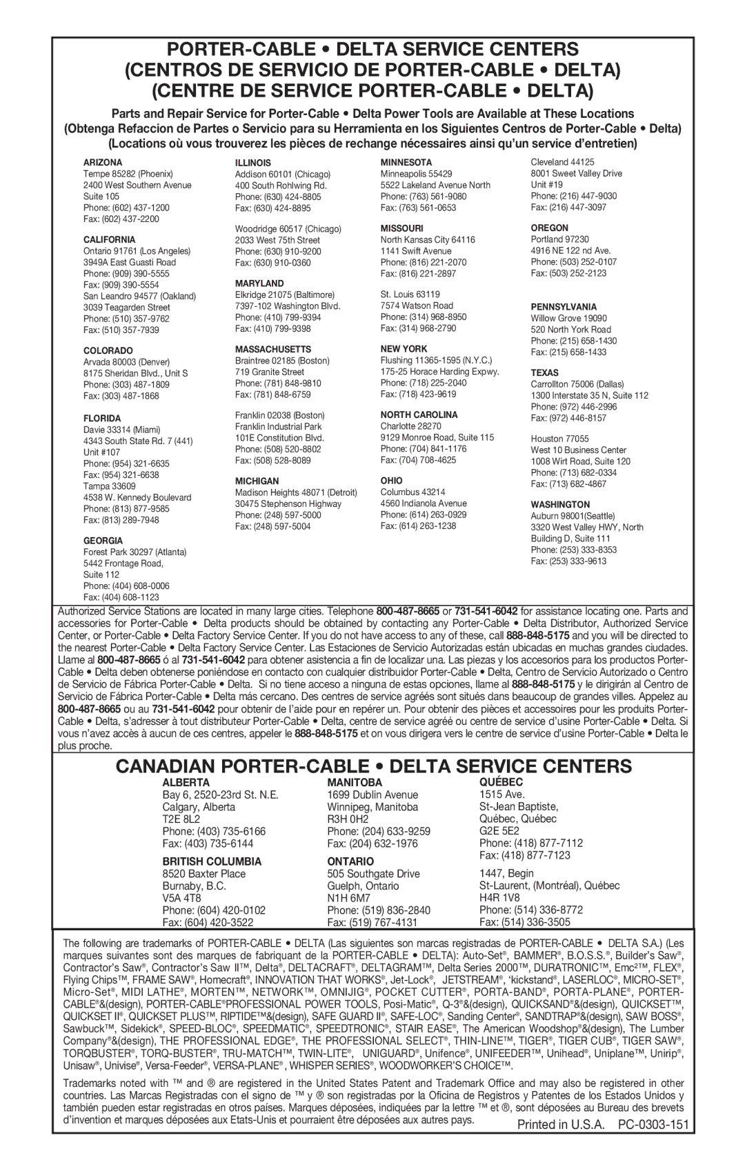 Porter-Cable FN250A instruction manual Canadian PORTER-CABLE Delta Service Centers 