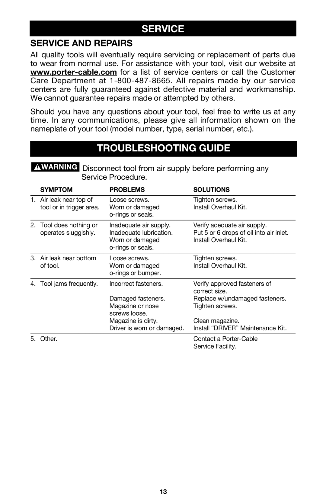 Porter-Cable FRP350 instruction manual Troubleshooting Guide, Service and Repairs 