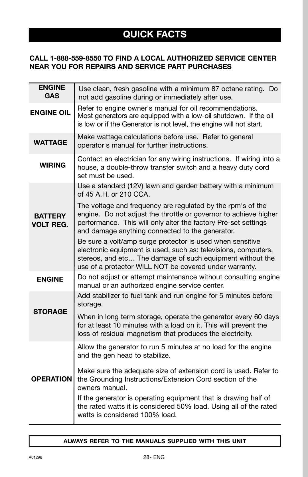 Porter-Cable H1000IS-W instruction manual Quick Facts 