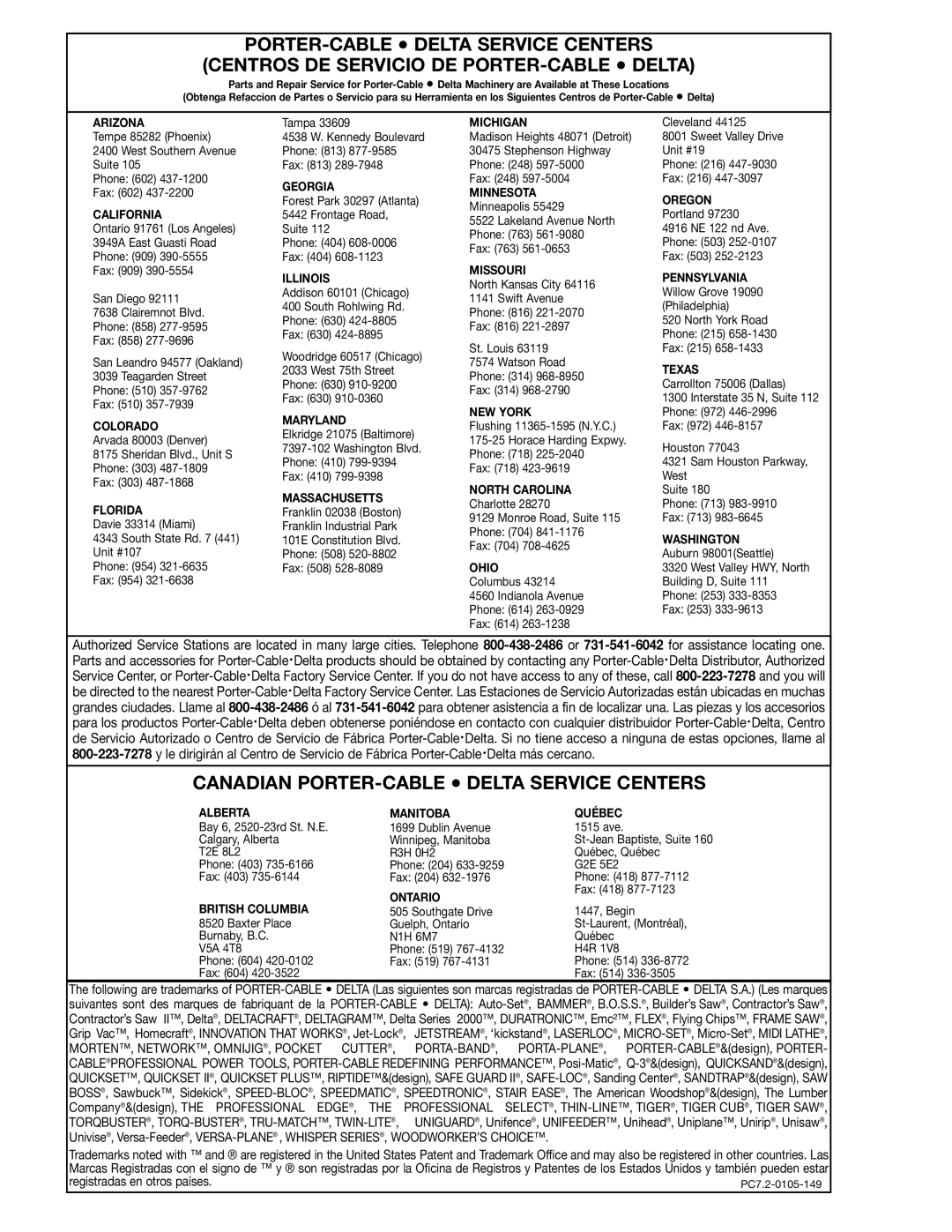 Porter-Cable Jig Saw instruction manual Canadian PORTER-CABLE Delta Service Centers 