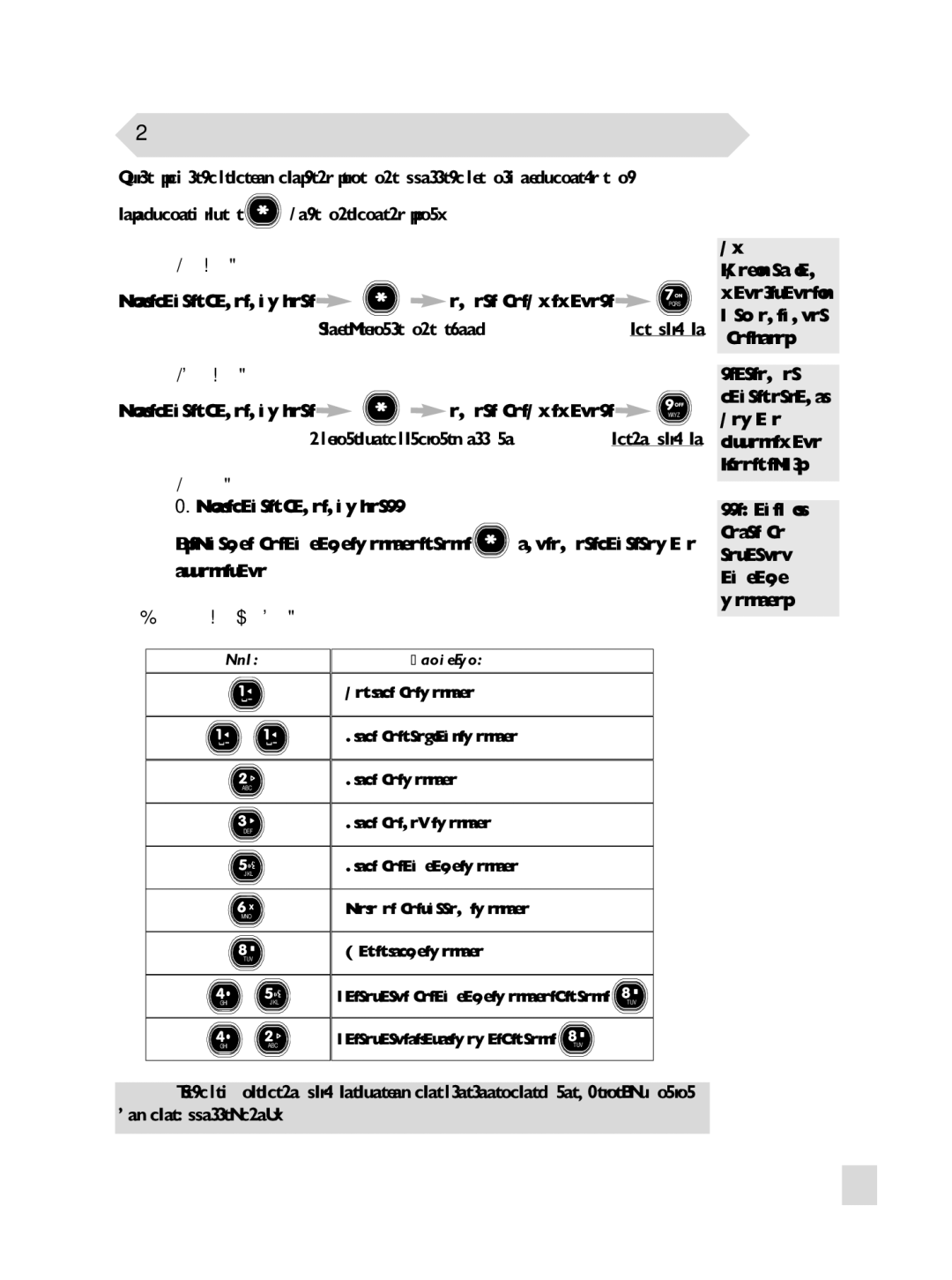 Porter-Cable KALA 300 manual Remote use 