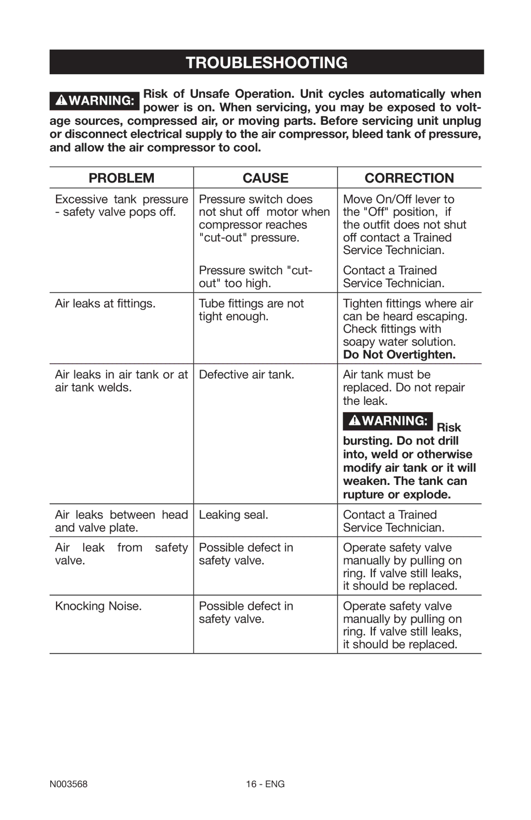 Porter-Cable N003568 instruction manual Troubleshooting 