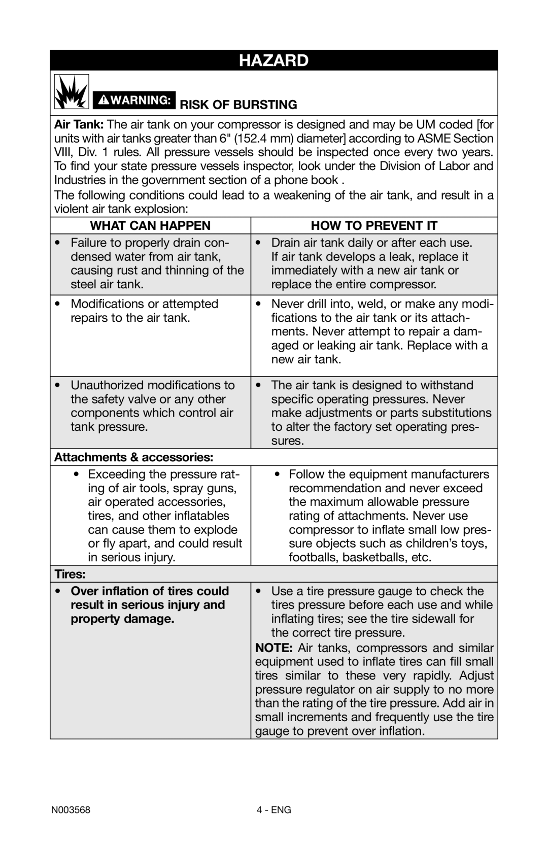 Porter-Cable N003568 Risk of Bursting, Attachments & accessories, Tires Over inflation of tires could, Property damage 