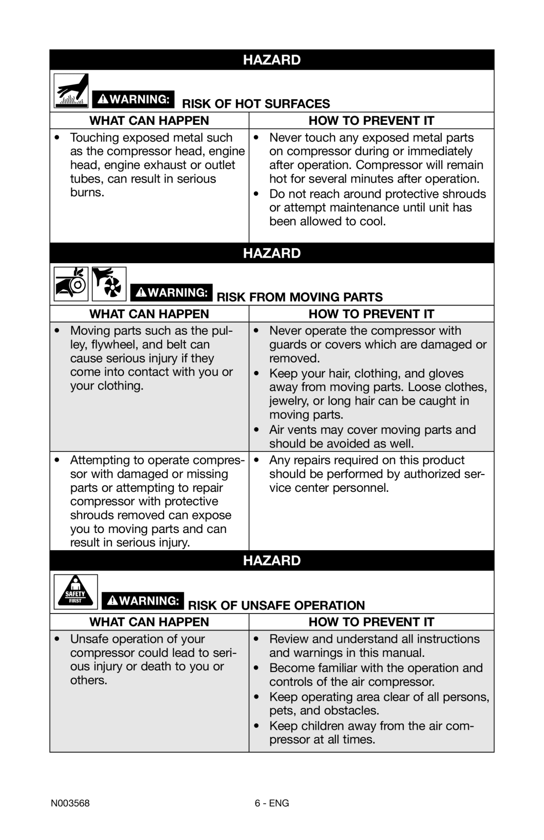 Porter-Cable N003568 instruction manual Risk of Hot surfaces What can happen How to prevent it, Risk from Moving Parts 