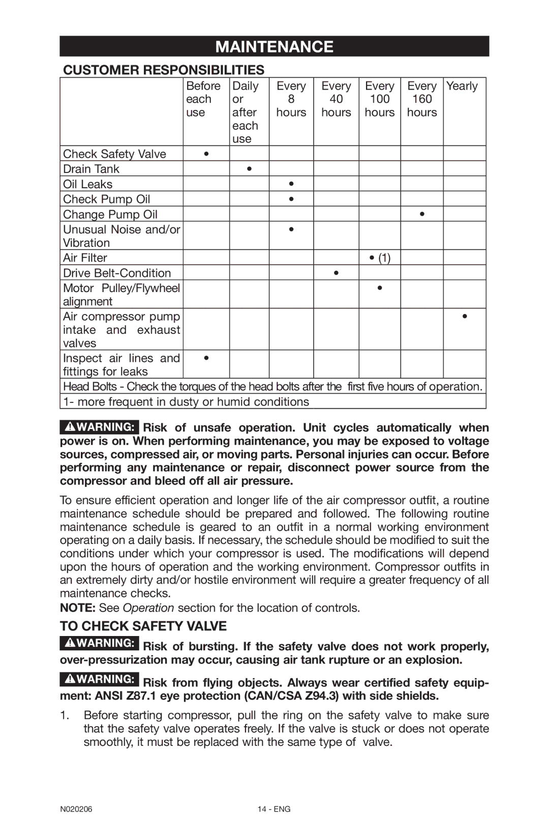 Porter-Cable N020206-NOV08-0, C7501M instruction manual Maintenance, Customer Responsibilities, To Check Safety Valve 