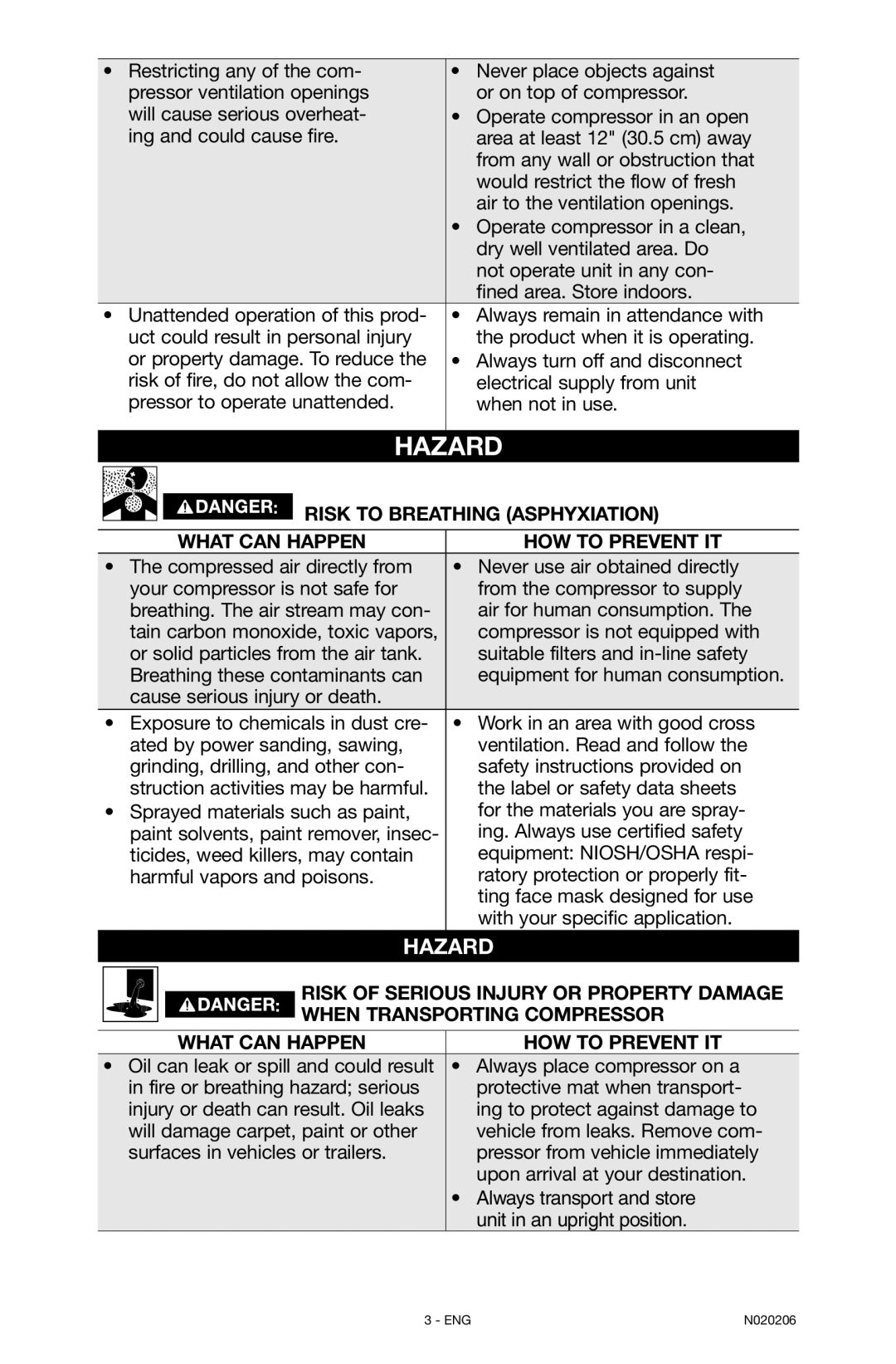 Porter-Cable C7501M, N020206-NOV08-0 instruction manual Risk to Breathing Asphyxiation, What can happen How to prevent it 