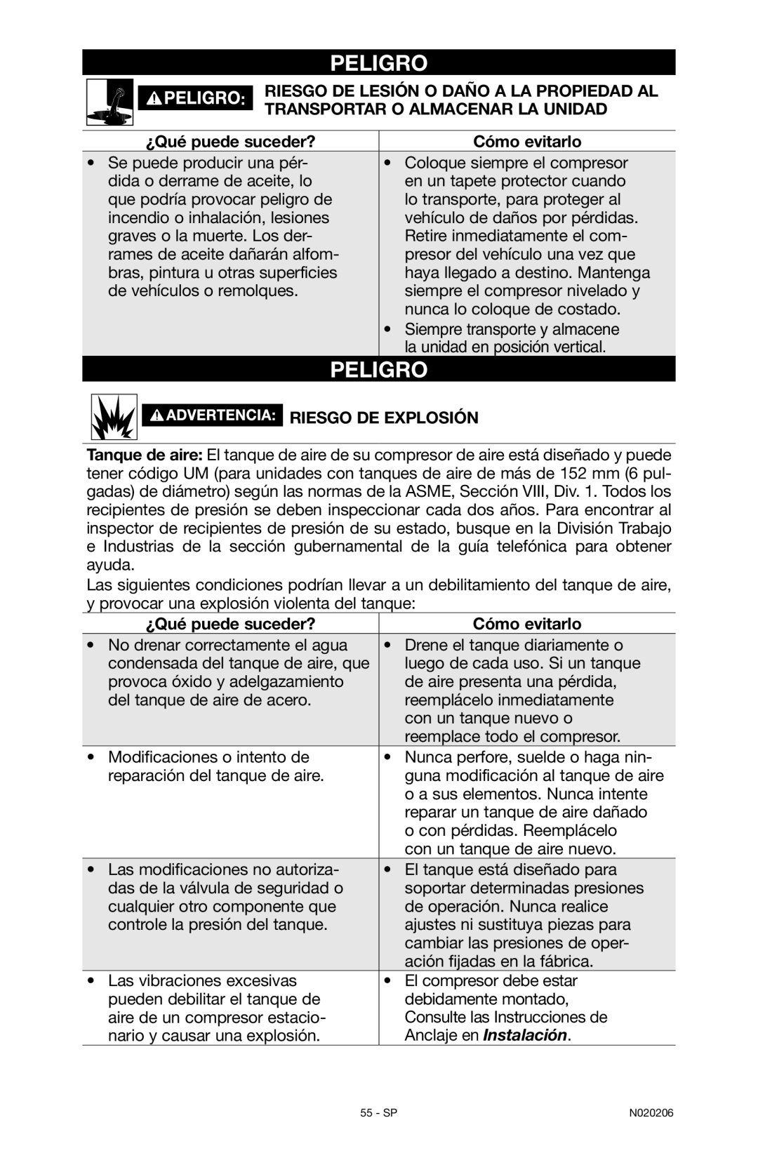 Porter-Cable C7501M, N020206-NOV08-0 instruction manual Riesgo de explosión, ¿Qué puede suceder? Cómo evitarlo 