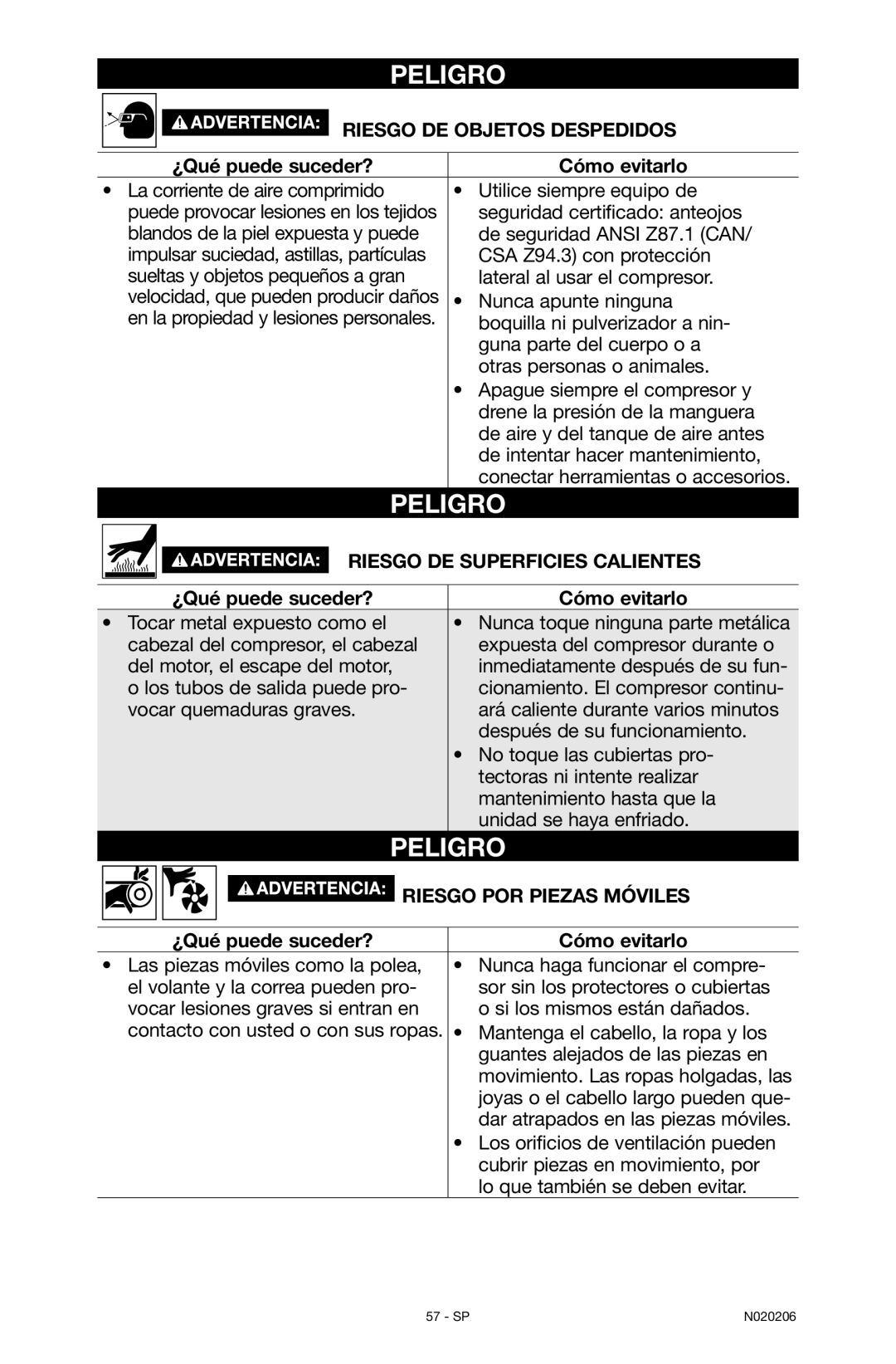 Porter-Cable C7501M, N020206-NOV08-0 instruction manual Riesgo DE superficies calientes, Riesgo por piezas móviles 