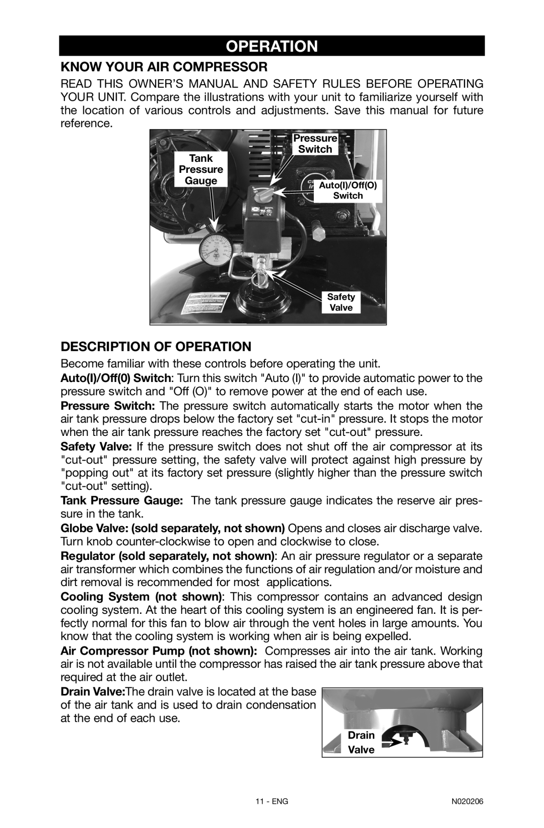 Porter-Cable C7501M, N020206-NOV08-0 instruction manual Know Your Air Compressor, Description of Operation 