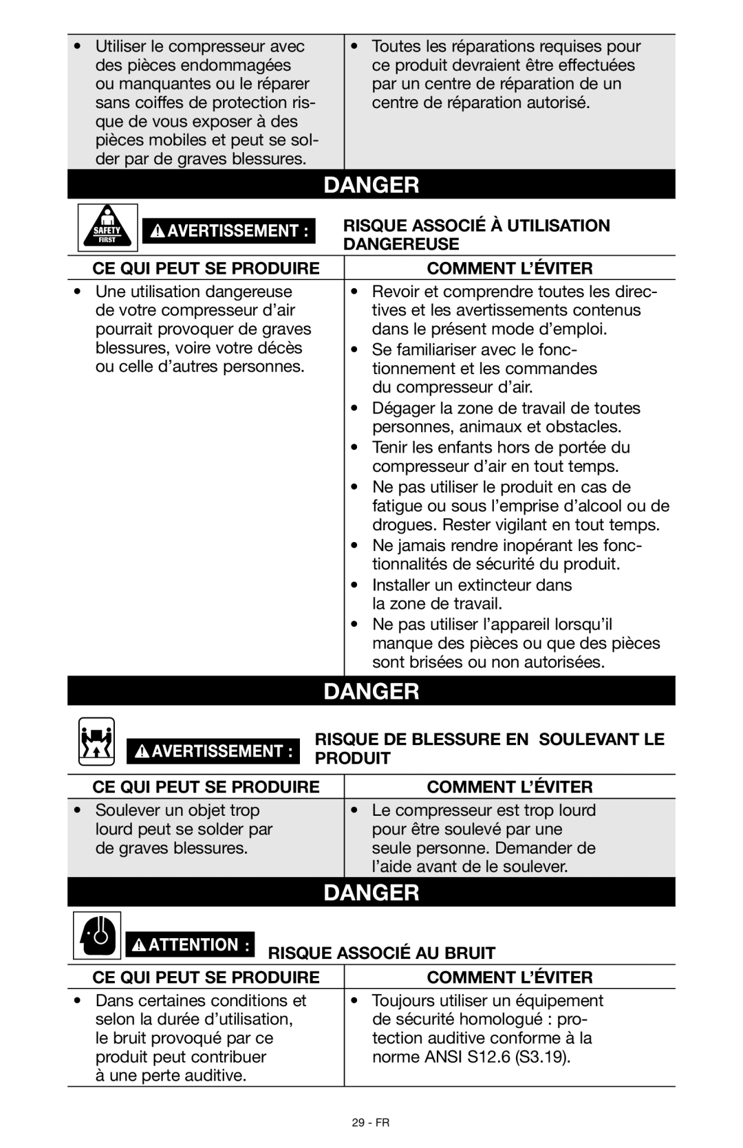 Porter-Cable C7501 Risque associÉ À utilisation, Risque DE Blessure EN Soulevant LE Produit, Risque associÉ au bruit 