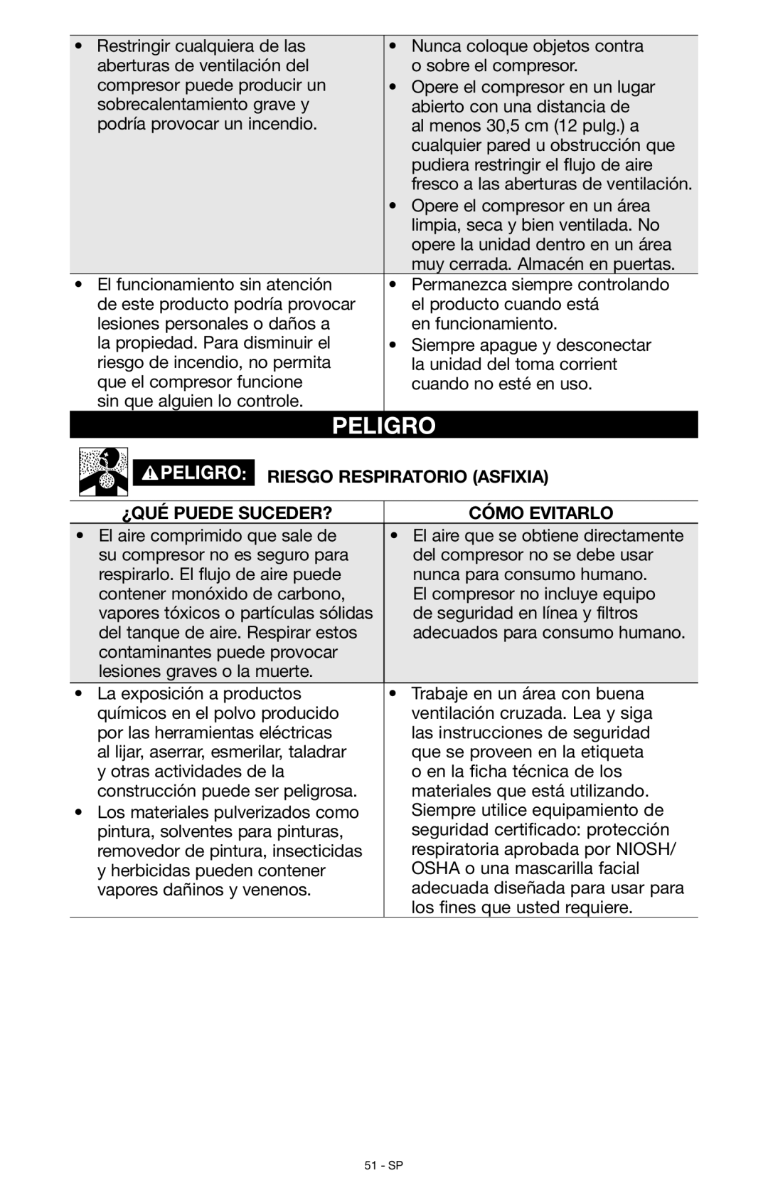 Porter-Cable C7501, N028591 instruction manual Opere el compresor en un área 